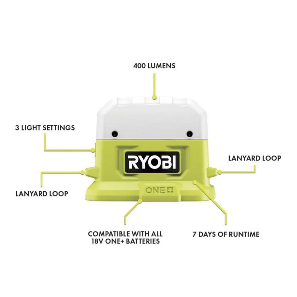 Ryobi 3-Tool Camping Kit Bundle with Compact Area Light, Bluetooth Speaker, 4 inch Clamp Fan, 18-Volt 1.5 Ah Lithium-ion Battery, Charger and 16 inch Buho Tool Bag - Image 4