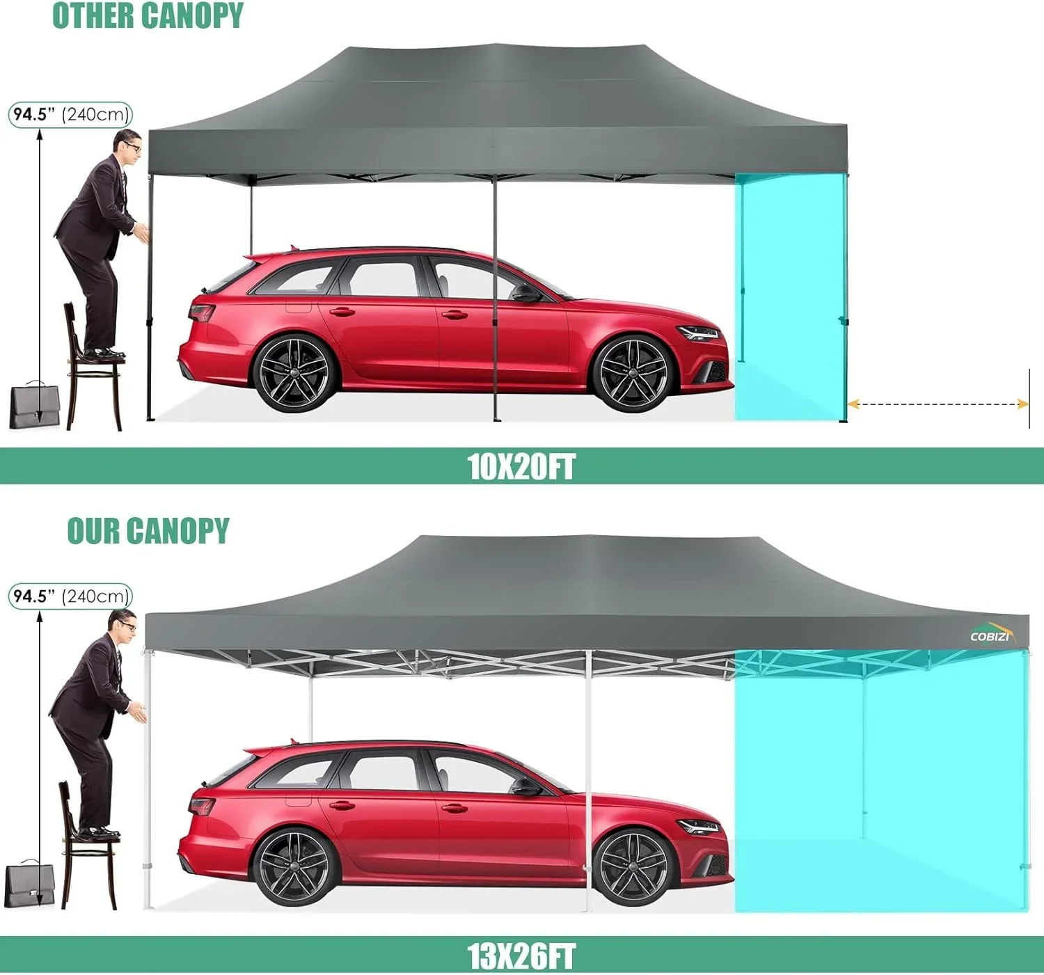 COBIZI 10x20 Heavy Duty Pop up Canopy Tent 6 sidewalls Commercial Canopy Wedding Party Tents