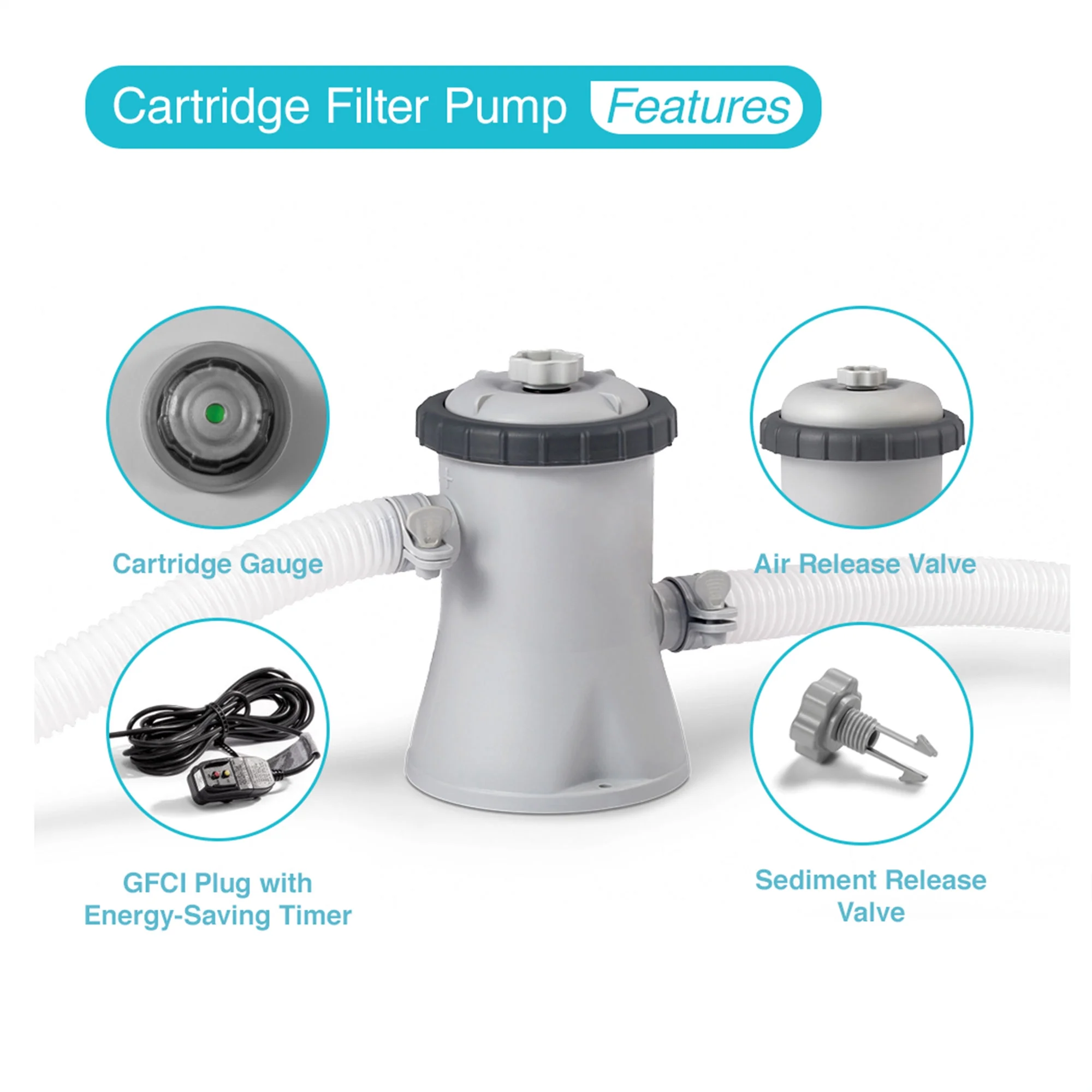 Intex 28601EG 330 GPH Easy Set Swimming Pool Cartridge Filter Pump with GFCI - Image 3