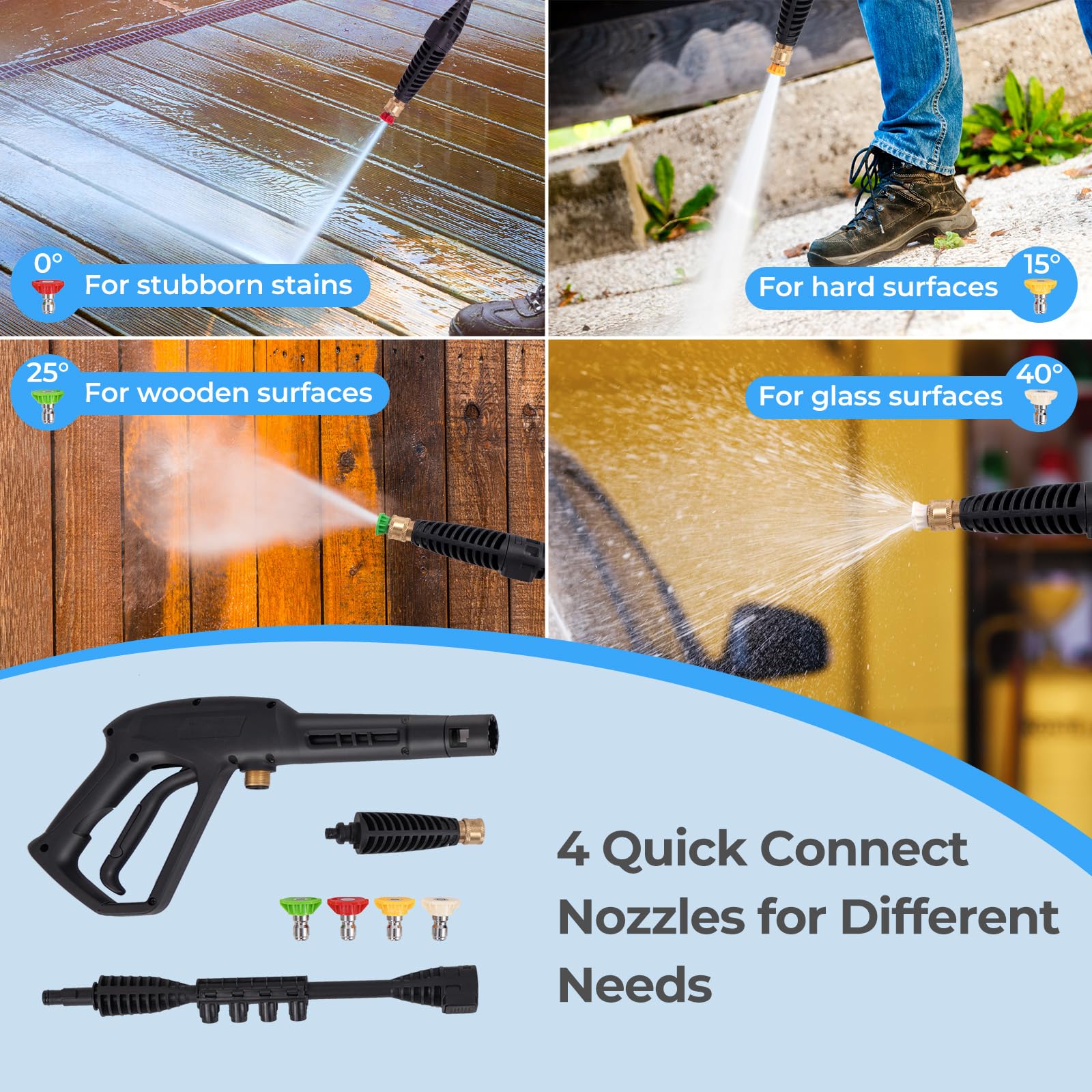 Eletriclife 1900 PSI 1.8 GPM Electric Pressure Washer with 4 Quick Connect Nozzles