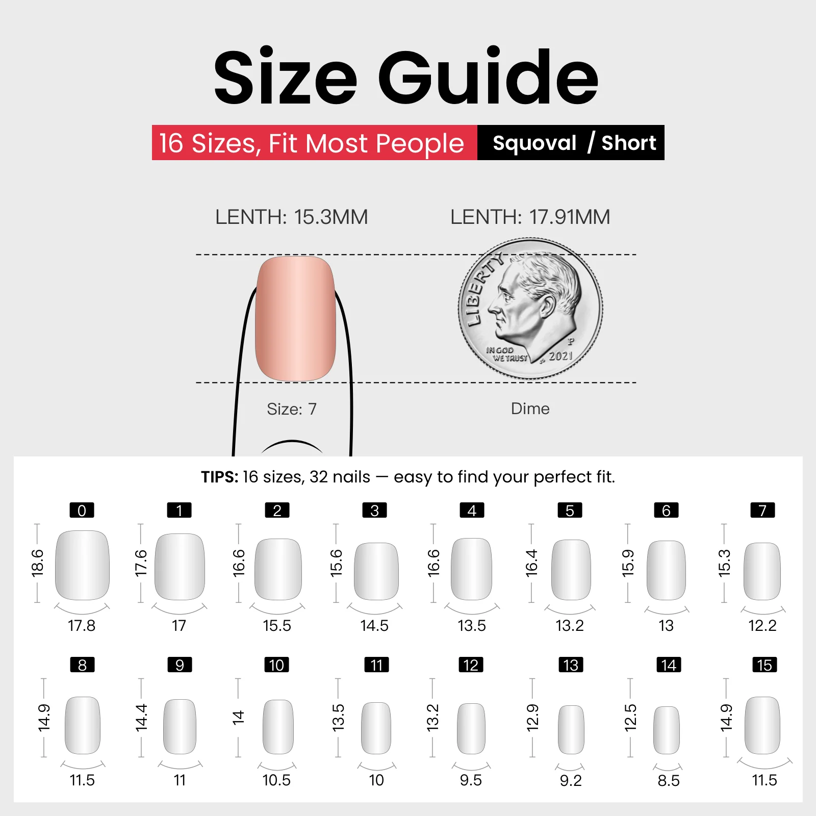 Size display