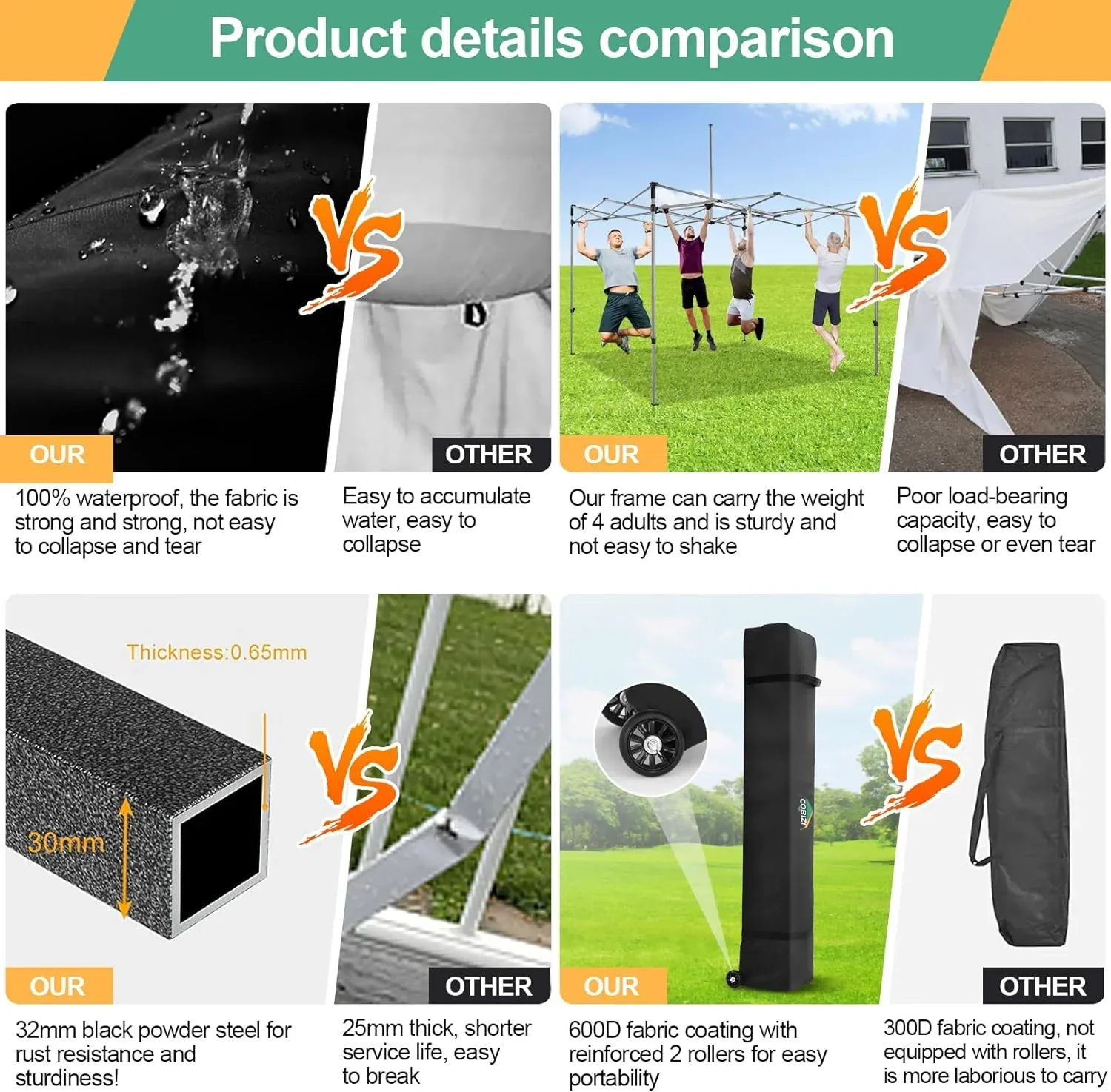 COBIZI 10x20 Heavy Duty Pop up Canopy Tent 6 sidewalls Commercial Canopy Wedding Party Tents