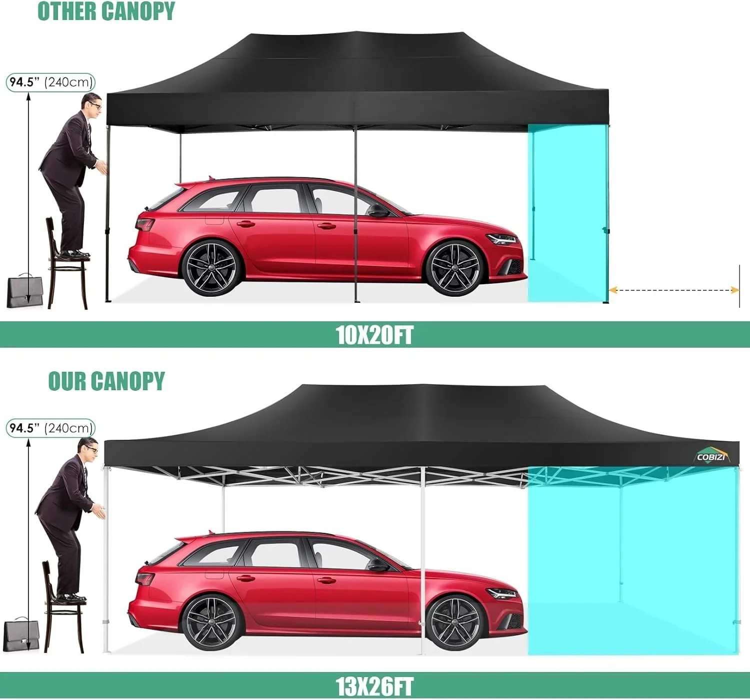 COBIZI 10x20 Heavy Duty Pop up Canopy Tent 6 sidewalls Commercial Canopy Wedding Party Tents