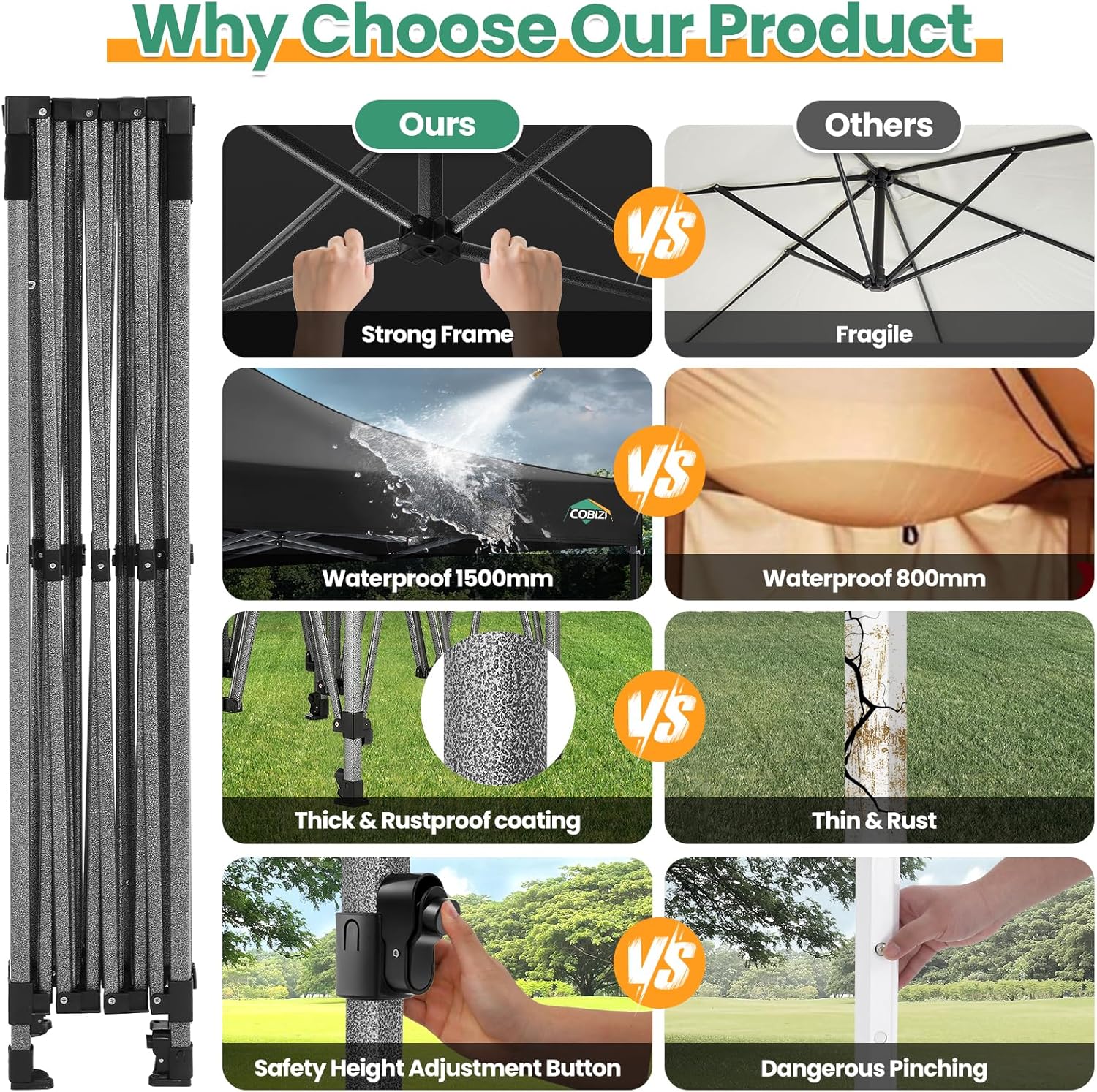 COBIZI 10x20 Heavy Duty Pop up Canopy Tent 6 sidewalls Commercial Canopy Wedding Party Tents