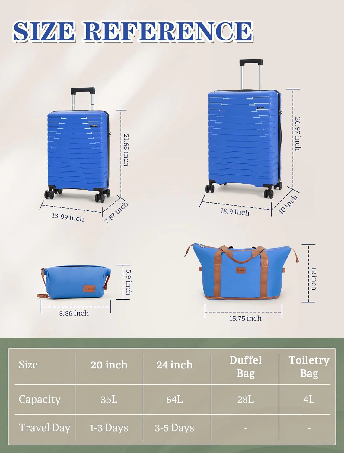5-piece luggage set with wheels, ABS hardshell suitcase with spinner wheels