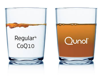 Qunol CoQ10 vs Regular CoQ10