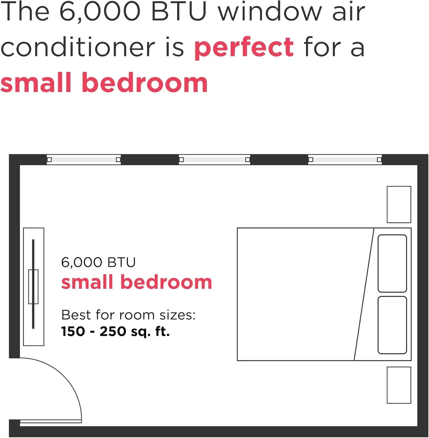 Frigidaire 5,000 BTU Window Air Conditioner Remote Control Cools Up to 150 Sq. Ft. Quiet Operation