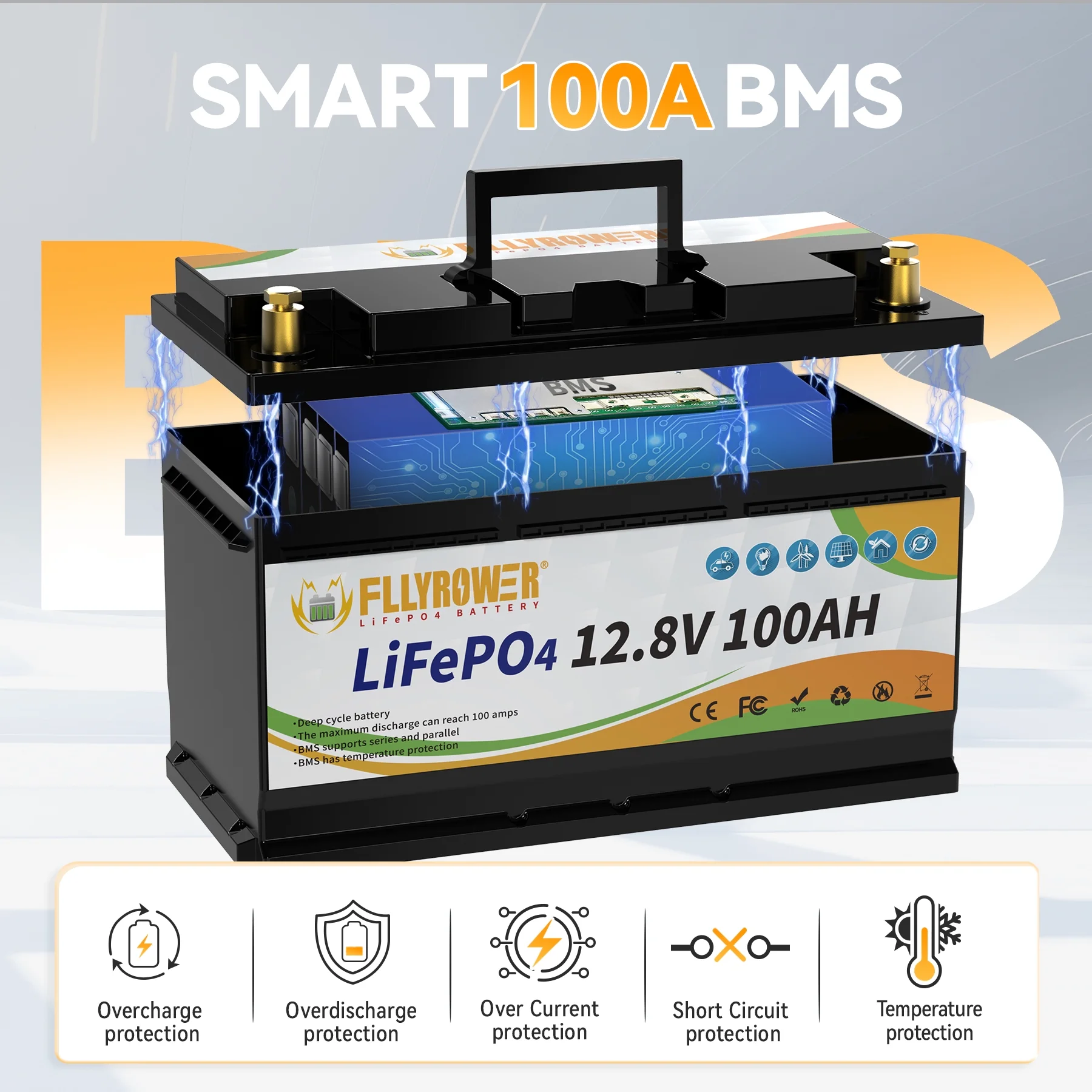 12V 100Ah LiFePO4 Lithium Battery with a Charger,for RV,Marine,Solar,Trolling Motor,Camping,Home Energy Storage,Built in 100A BMS,15000+Deep Cycles - Image 4