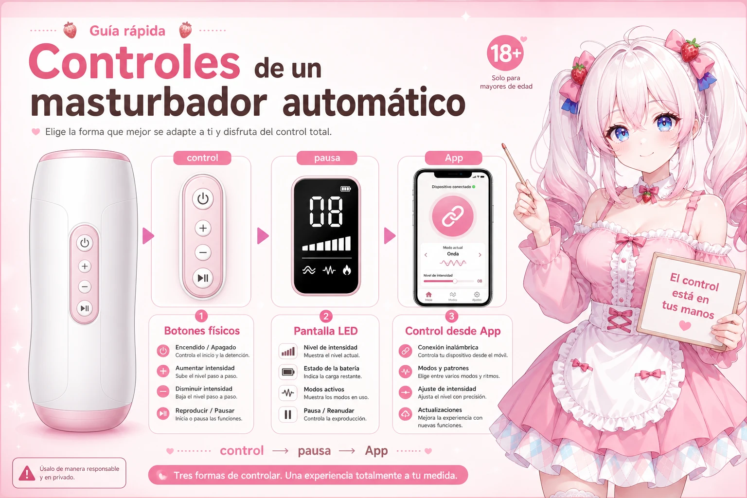 Comparación de controles de un masturbador automático con botones, pantalla y App