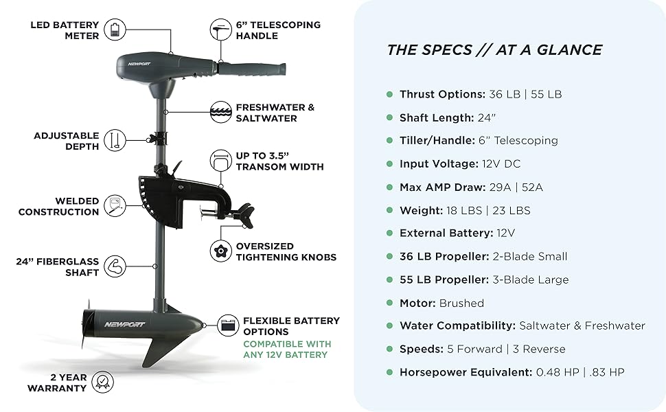 . Trolling Motor. Electric Trolling Motor