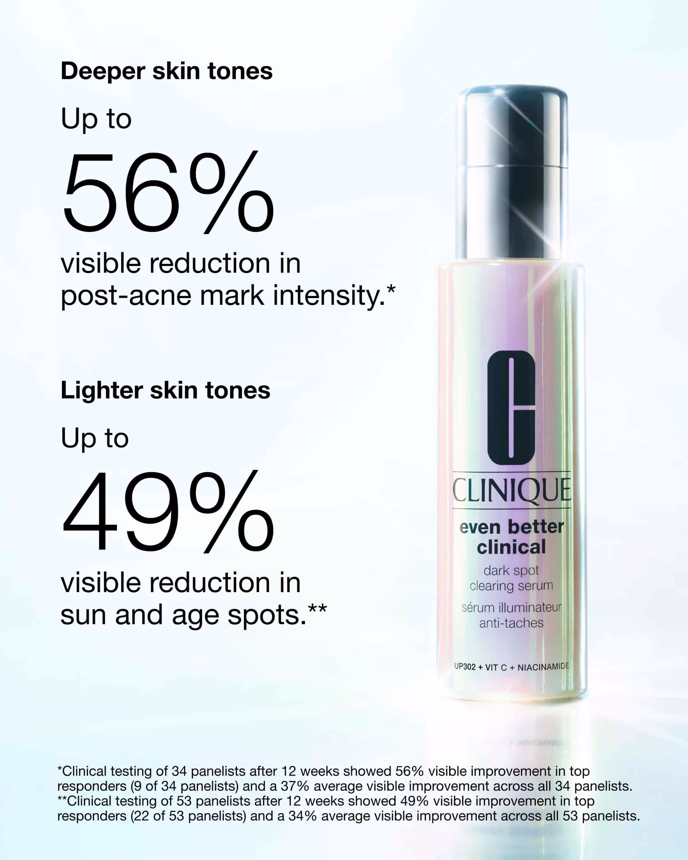 Even Better Clinical™ Dark Spot Clearing Serum