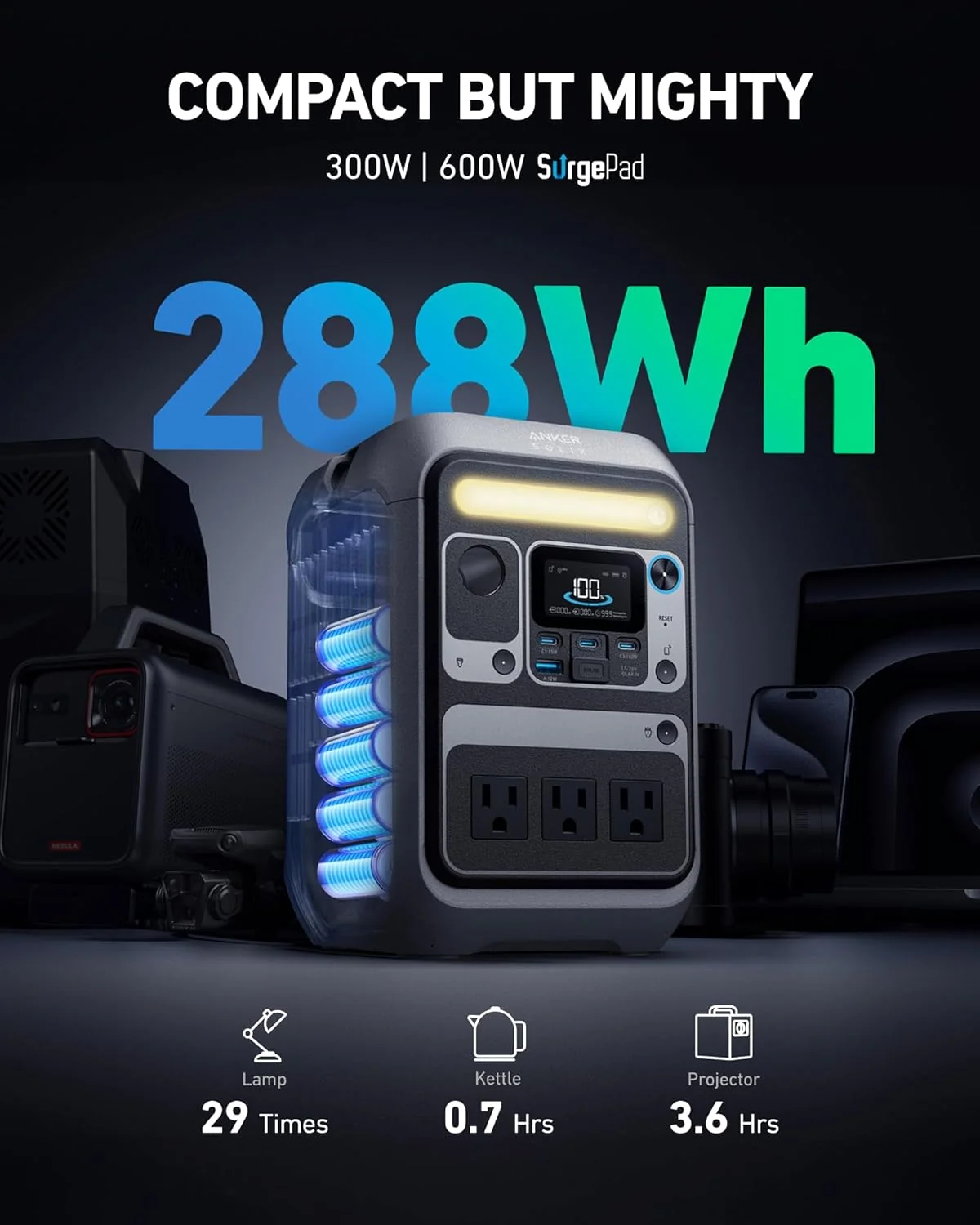 288Wh Portable Power Station - Model C300