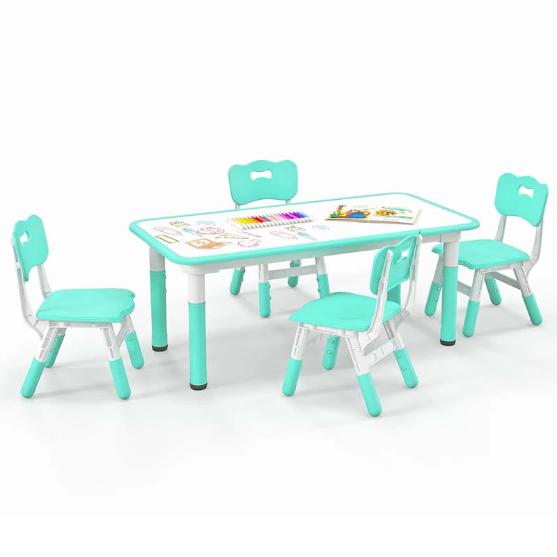 Other products