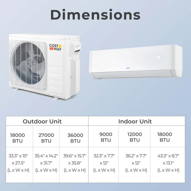 Eletriclife 36000 BTU 3 Zone 21.5 SEER2 Mini Split AC with Heat Pump