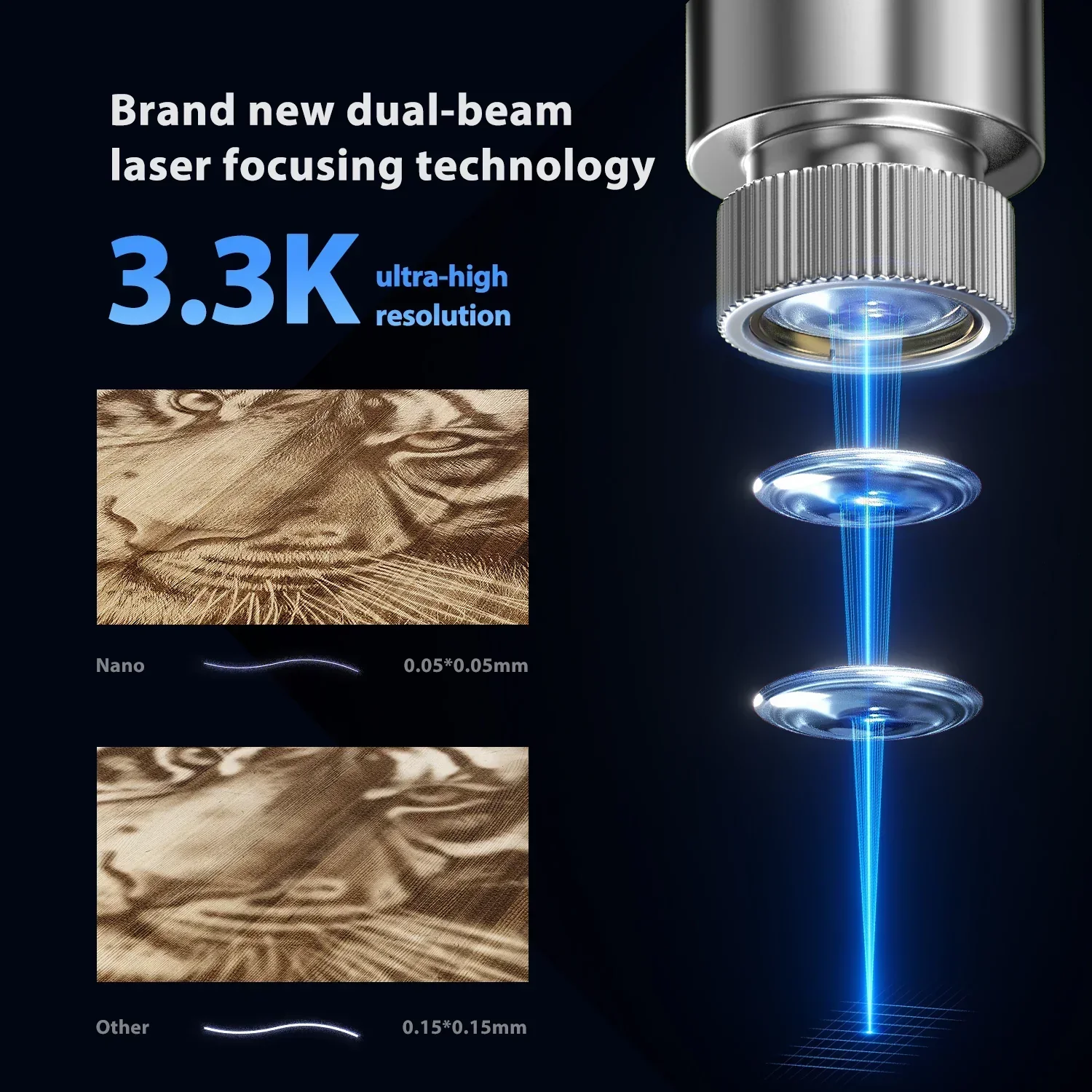 Nano Pro and Nano Duo Laser Engraver