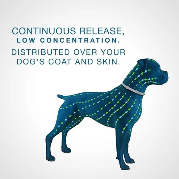 Seresto Flea & Tick Collar for Dogs & Cats, Waterproof Adjustable Design, Long-Lasting Comfortable Everyday Accessory