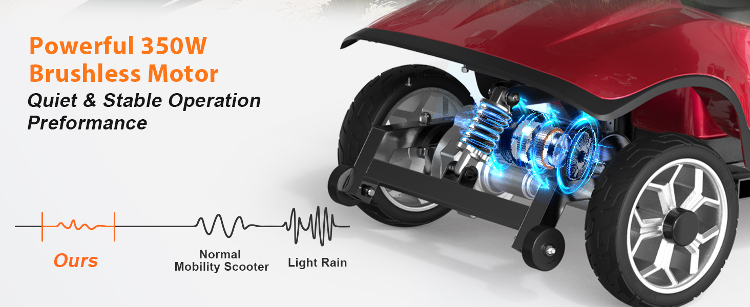 Mobility Scooter for Adults, Foldable Electric Powered Scooter