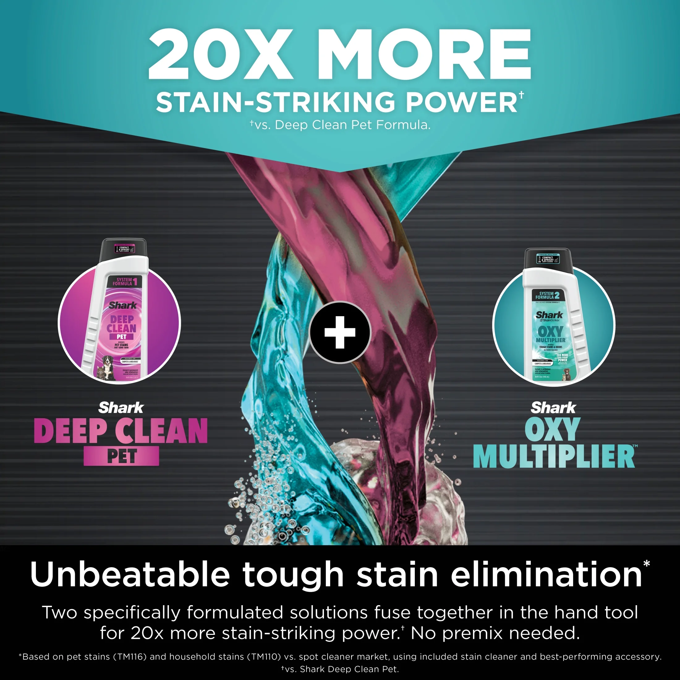 Shark StainStriker HairPro Carpet and Upholstery Cleaner, Portable with 3 Tools, 6oz Deep Clean Pro Formula and 12oz OXY Multiplier Formula, PX250 Dark Silver/Fuchsia - Image 2