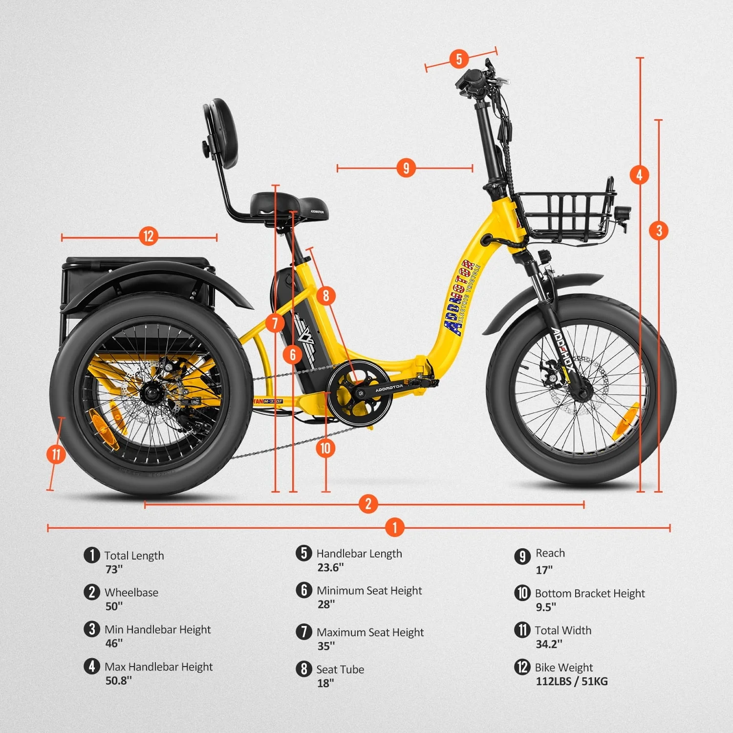 Addmotor Electric Trike, 750W Foldable Electric Tricycle, Folding Electric Trike for Adults,48V 20Ah Removable Battery,20" Fat Tire Electric Trikes with Rear Speed Differential,M-330F Yellow - Image 7