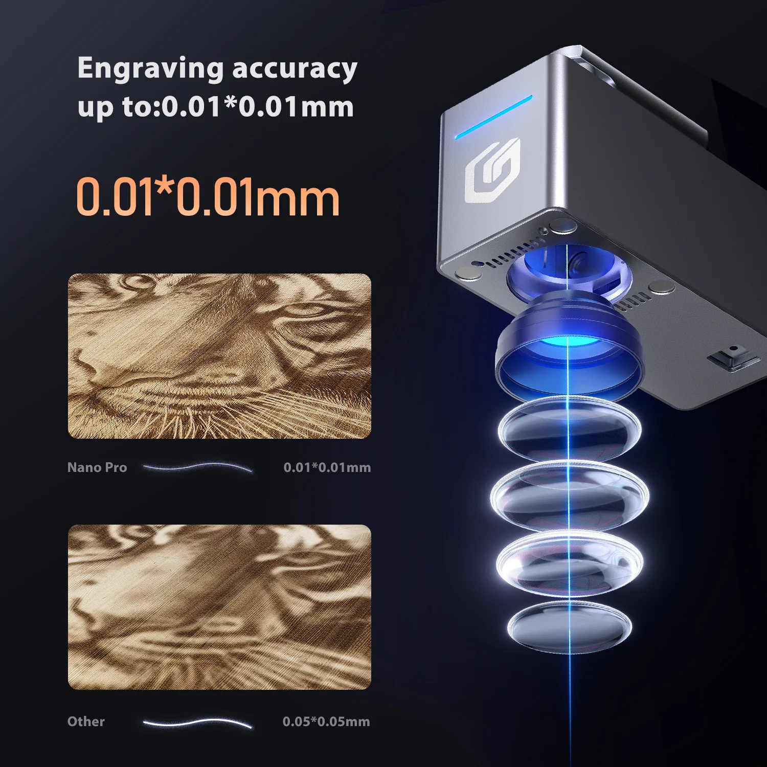 Longer Nano Pro 12W&Nano 6W Portable Laser Engraver