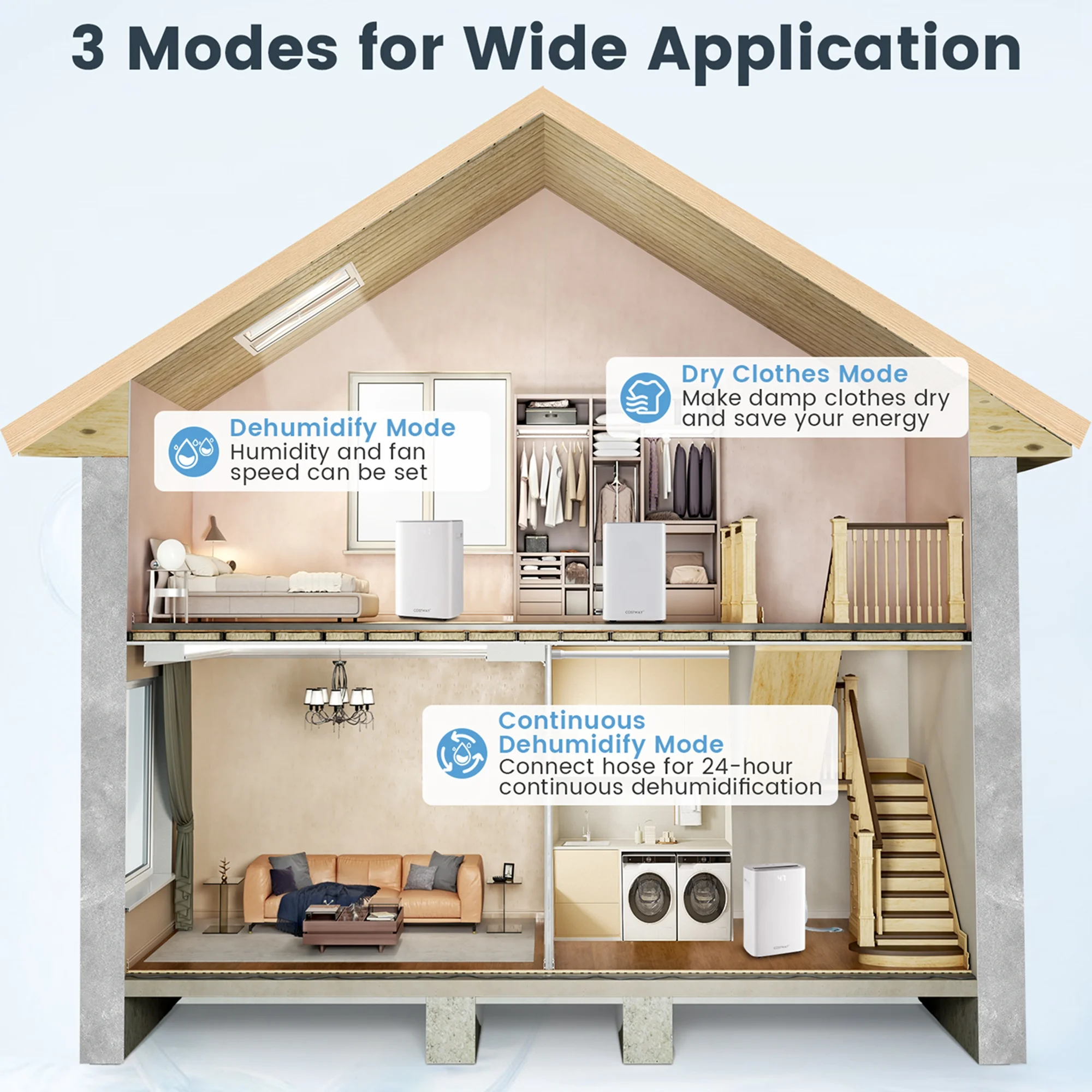 Costway 52 Pint Dehumidifier for Basement 4500 Sq. Ft Portable Dehumidifier 24H Timer - Image 5