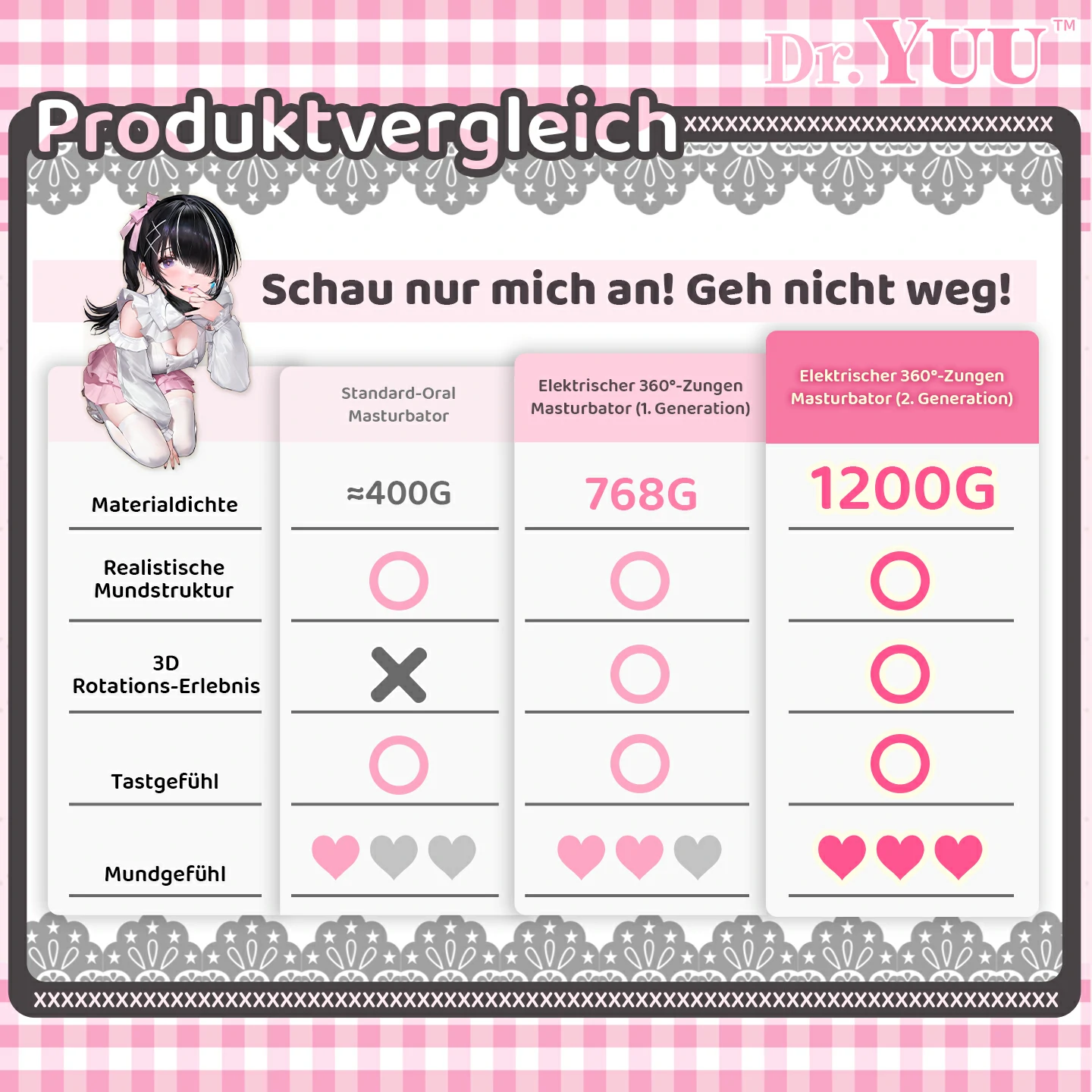 Dr.YUU elektrischer Zungen-Masturbator mit 360 Grad Oral-Stimulation und Vibration – Bild 5