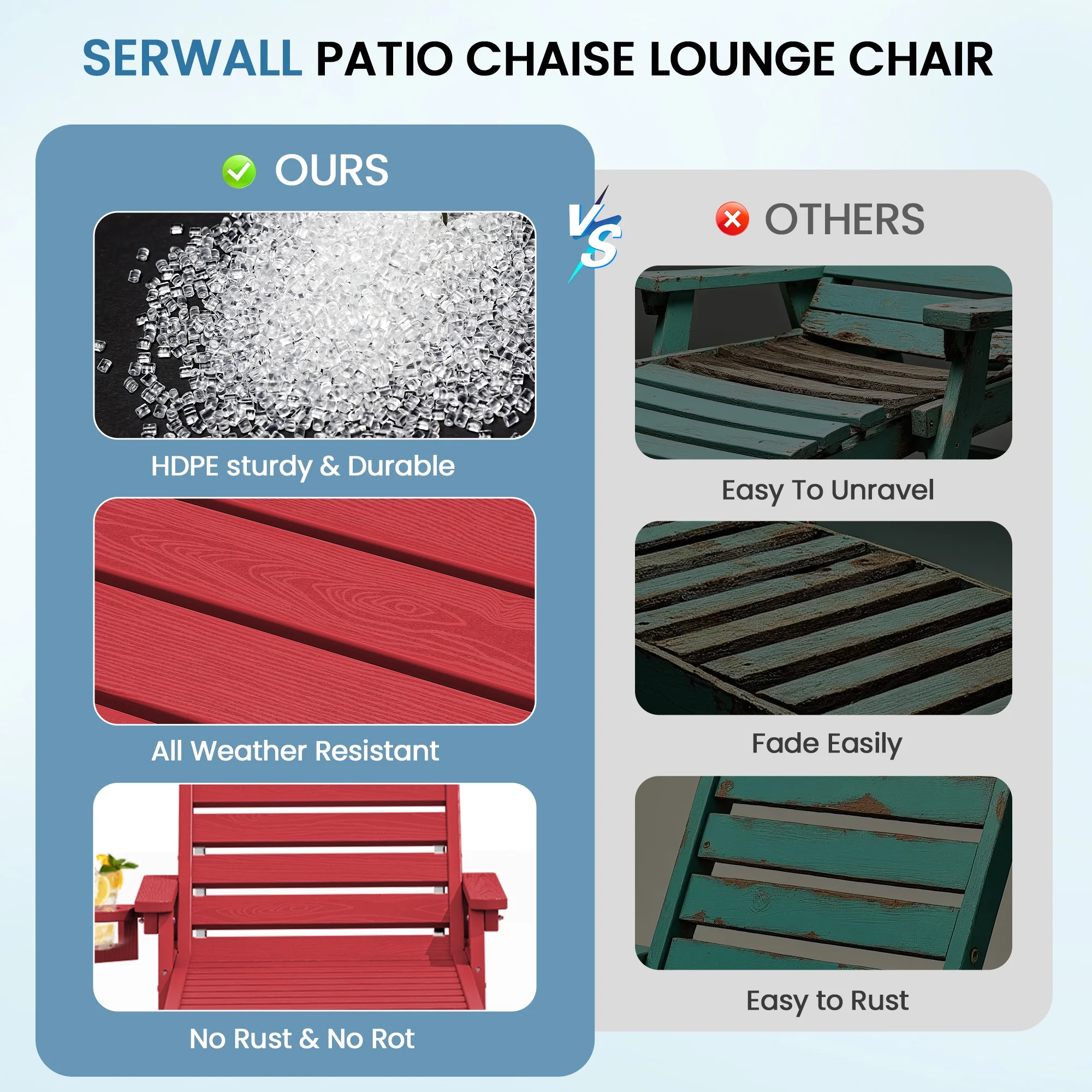 SERWALL Patio Chaise Lounge Chair, 78'' HDPE Outdoor Lounge Chair 5 Positions Pool Lounger Navy Blue - Image 29