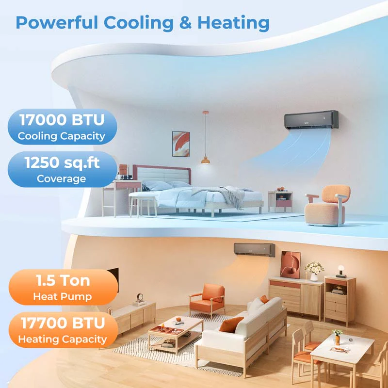 Eletriclife 17000 BTU 21 SEER2 208-230V Wifi Enabled Mini Split Air Conditioner and Heater Gray