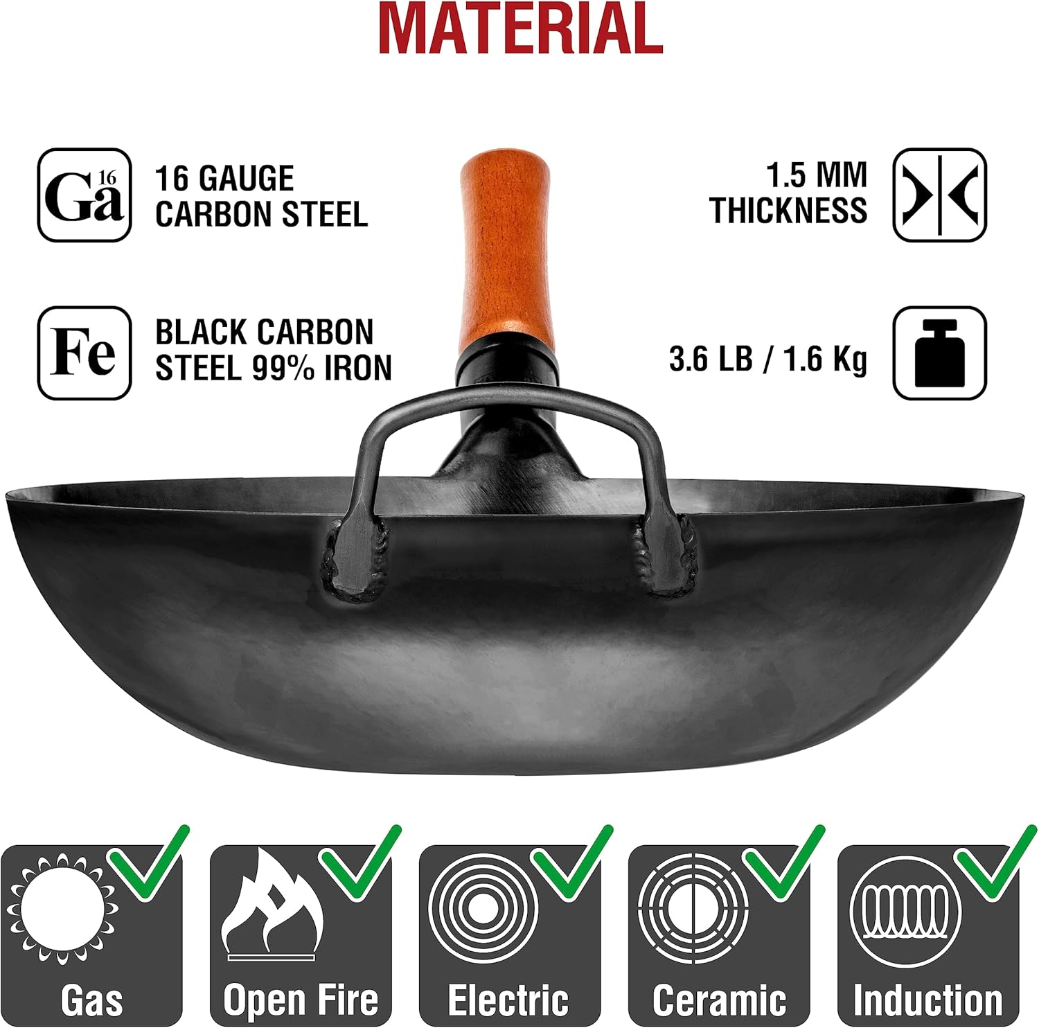 YOSUKATA Carbon Steel Wok and Stir Fry Pans 13,5 “ + 17’’ Wok Spatula and Ladle
