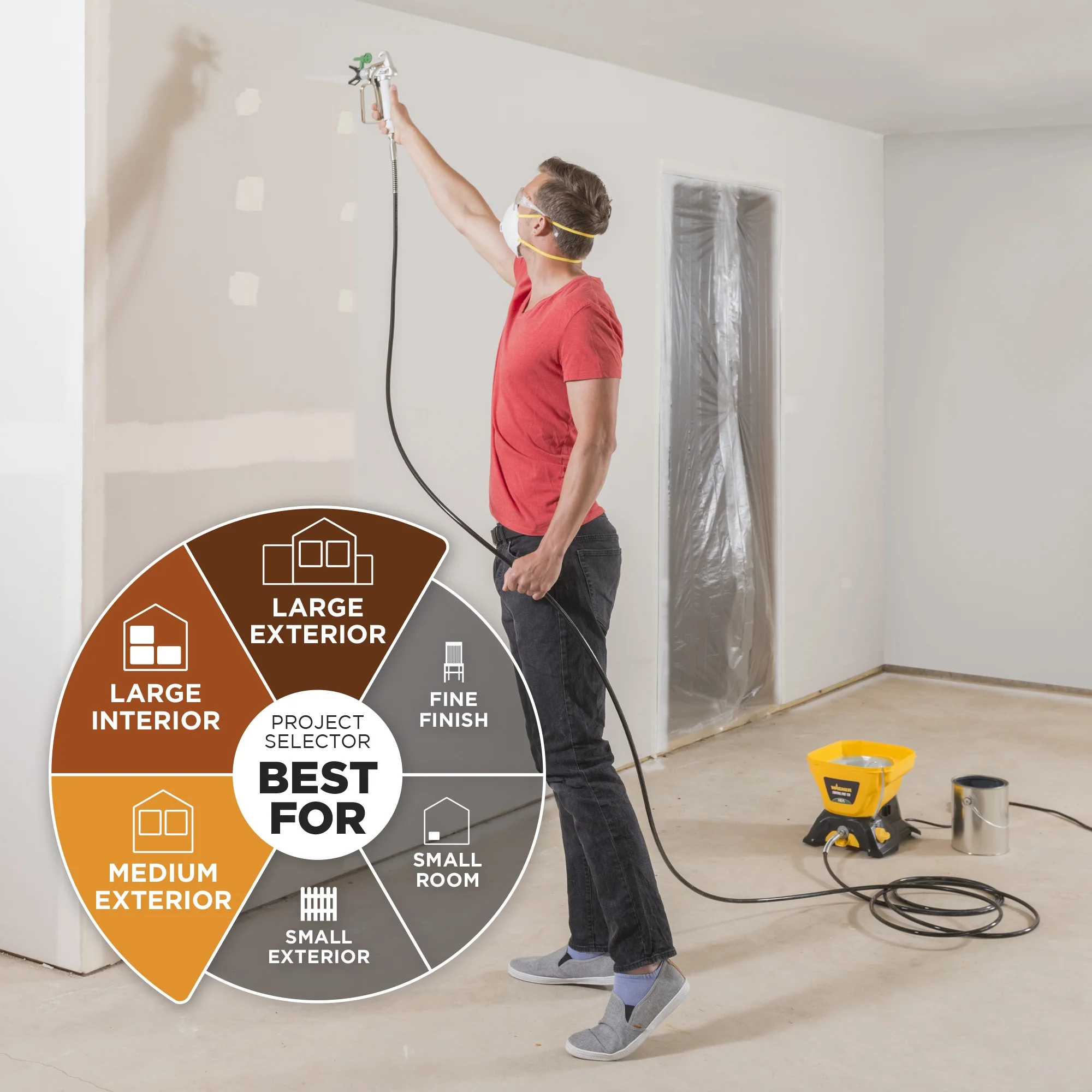 Wagner 0580678 Control Pro 130 Power Tank Paint Sprayer, High Efficiency Airless with Low Overspray - Image 2