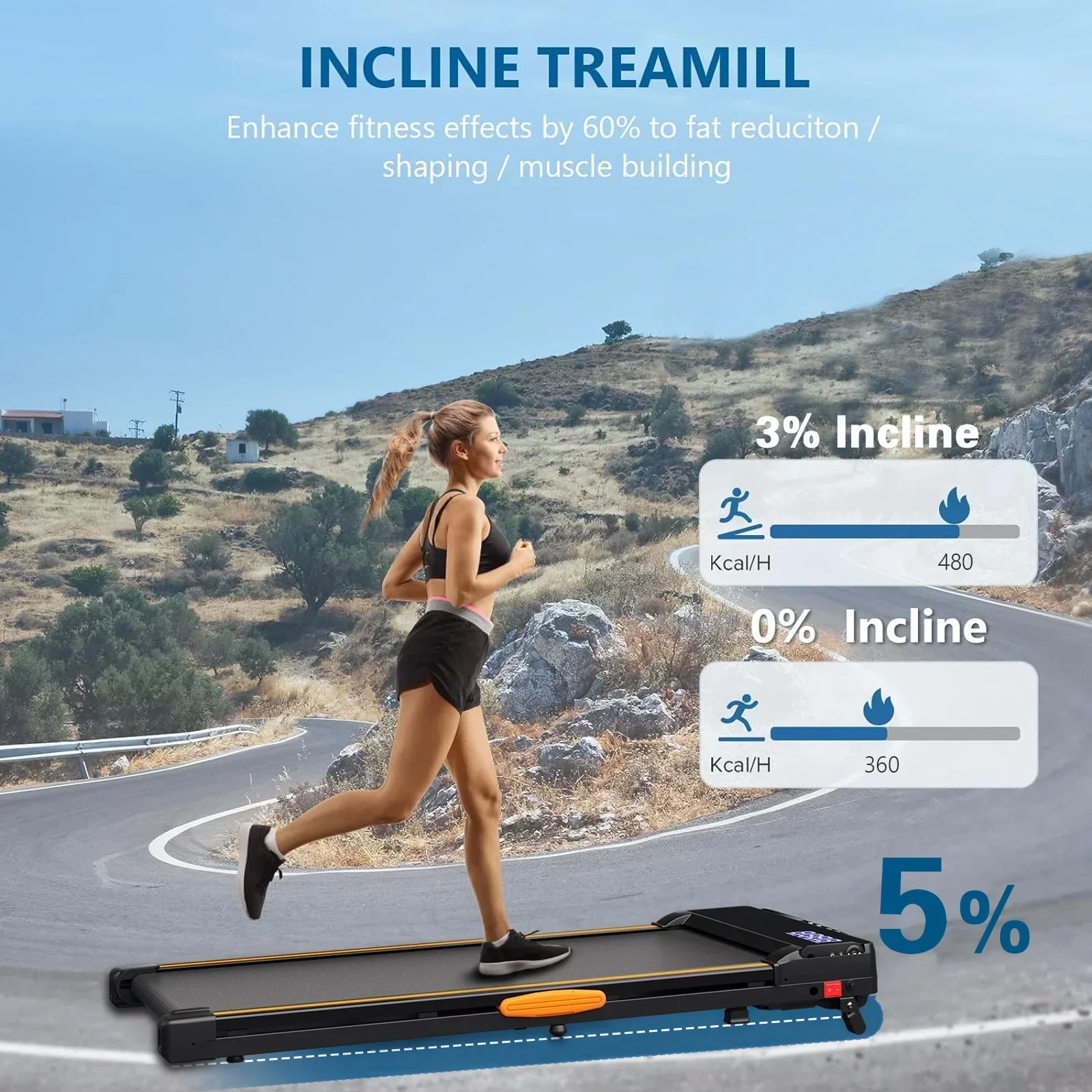 CoolHut Under Desk Treadmill With Manual Incline, 2.5HP, 265lbs - Image 6 CoolHut Under Desk Treadmill With Manual Incline, 2.5HP, 265lbs - Image 6