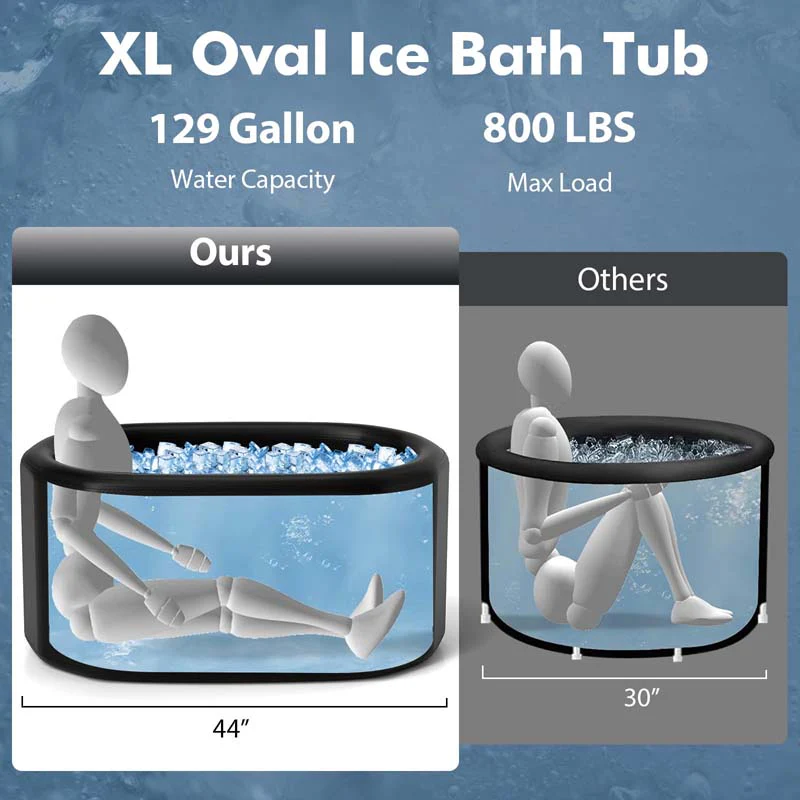 Eletriclife XL 129 Gal Oval Ice Bath Tub Portable Inflatable Cold Plunge Tub, Water Chiller Compatible for Cold Therapy