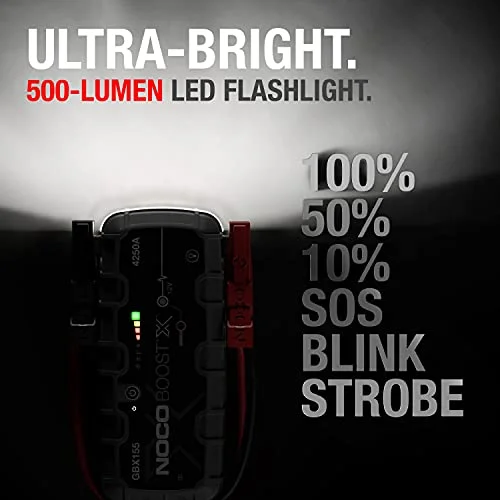 NOCO Boost X GBX155: 4250A 12V UltraSafe Portable Lithium Jump Starter - Image 6