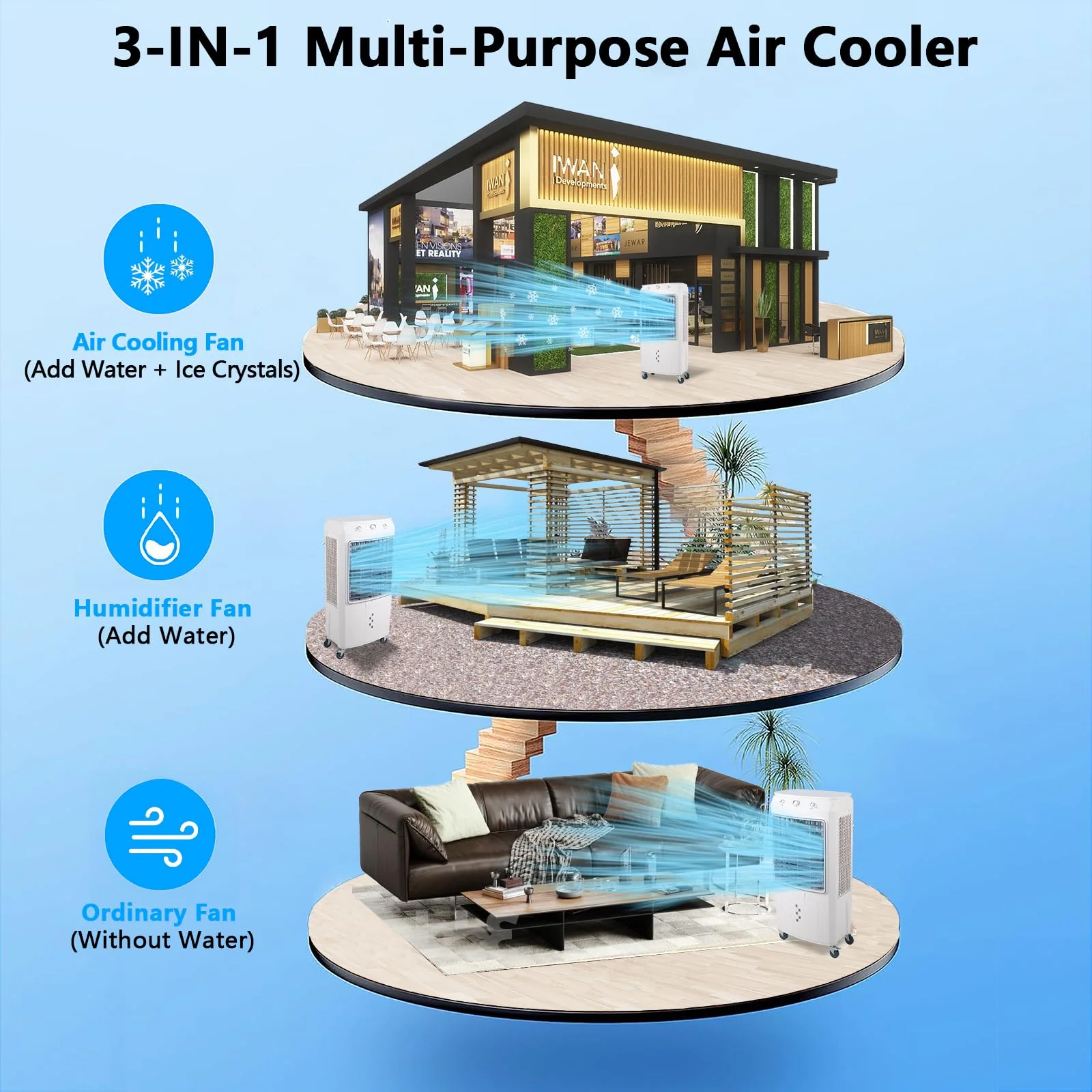 Garvee Air Coolers For Home Quiet,Evaporative Air Cooler 4100 CFM Swamp Cooler Air Conditioner with Remote Control and 4 Ice Packs, 3 Modes & Wind Speeds for Outdoor, Indoor, Garage, 15.8 Gallons - Image 2