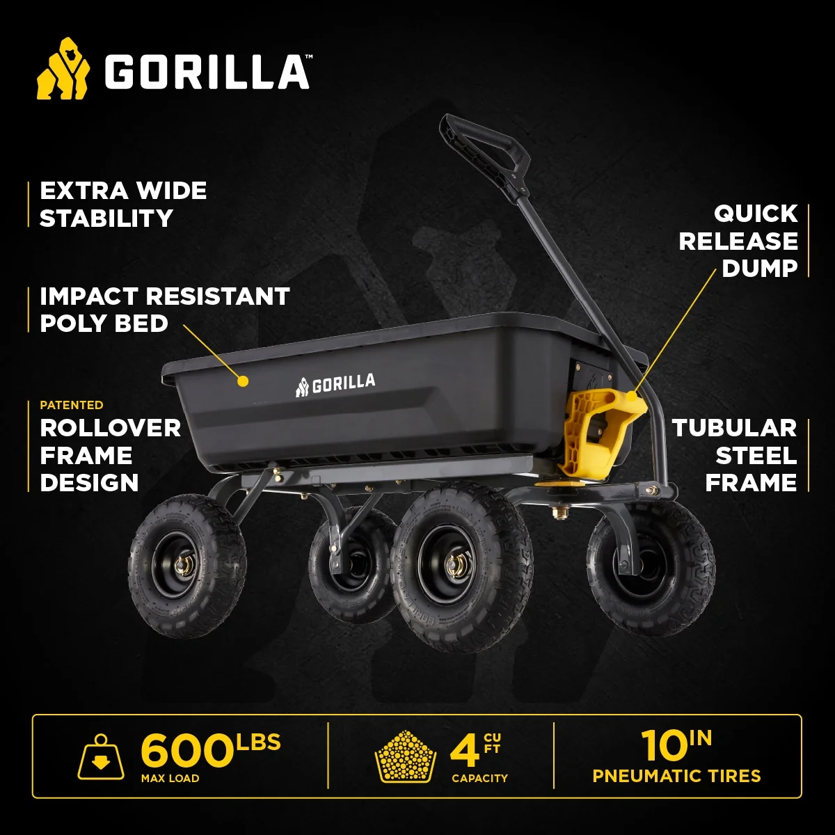 Gorilla Carts 4 Cu. ft. Poly Garden Dump Cart, 600 lbs. Capacity, 35 in. x 22 in. Bed, 10 in. Tires - Image 2