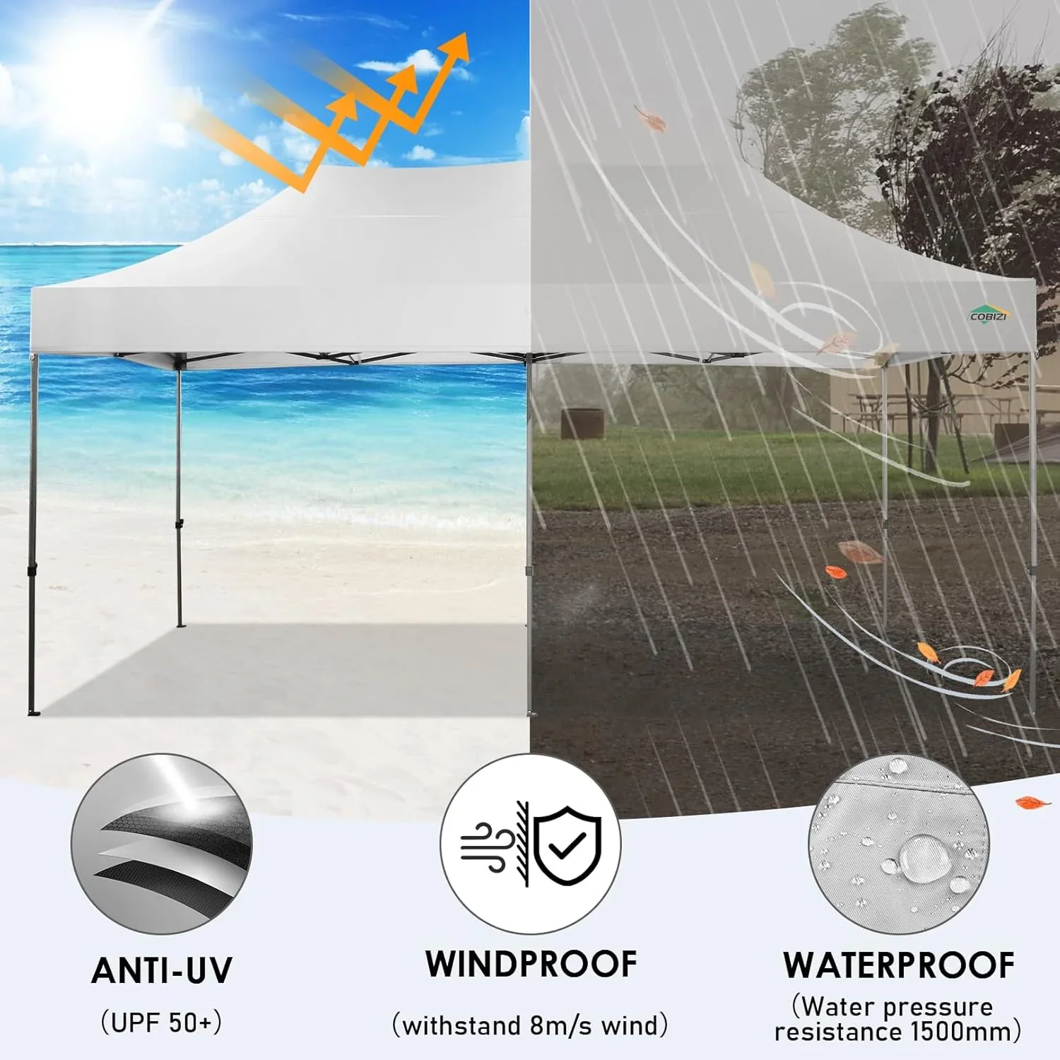 COBIZI 10x20 Heavy Duty Pop up Canopy Tent with 6 sidewalls Easy Up Commercial Outdoor Canopy Wedding Party Tents for Parties All Season Wind & Waterproof Gazebo with Roller Bag,Black(Frame Thickened)