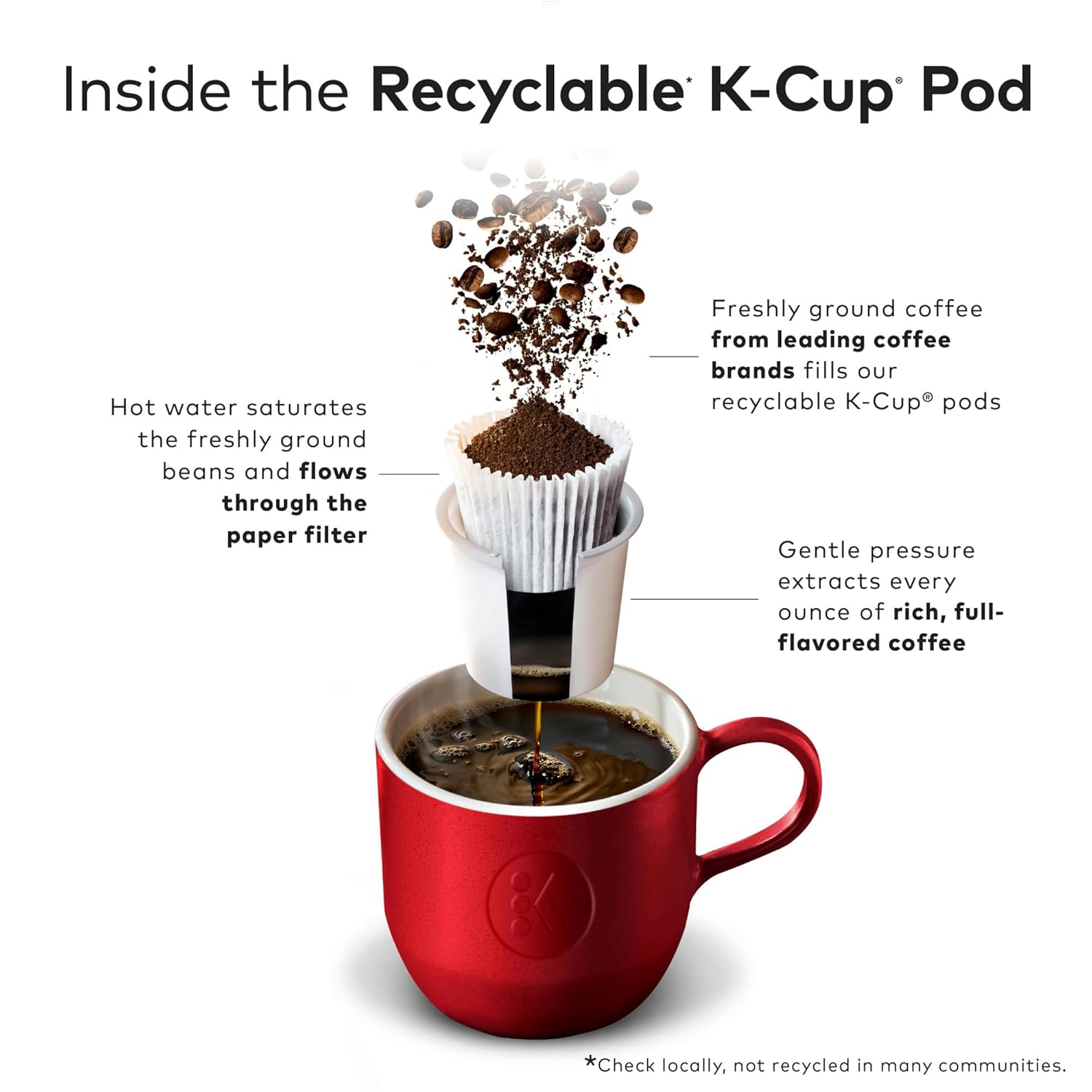 Green Mountain Coffee Roasters Dark Magic Keurig Single-Serve K-Cup Pods. Dark Roast Coffee. 72 Count