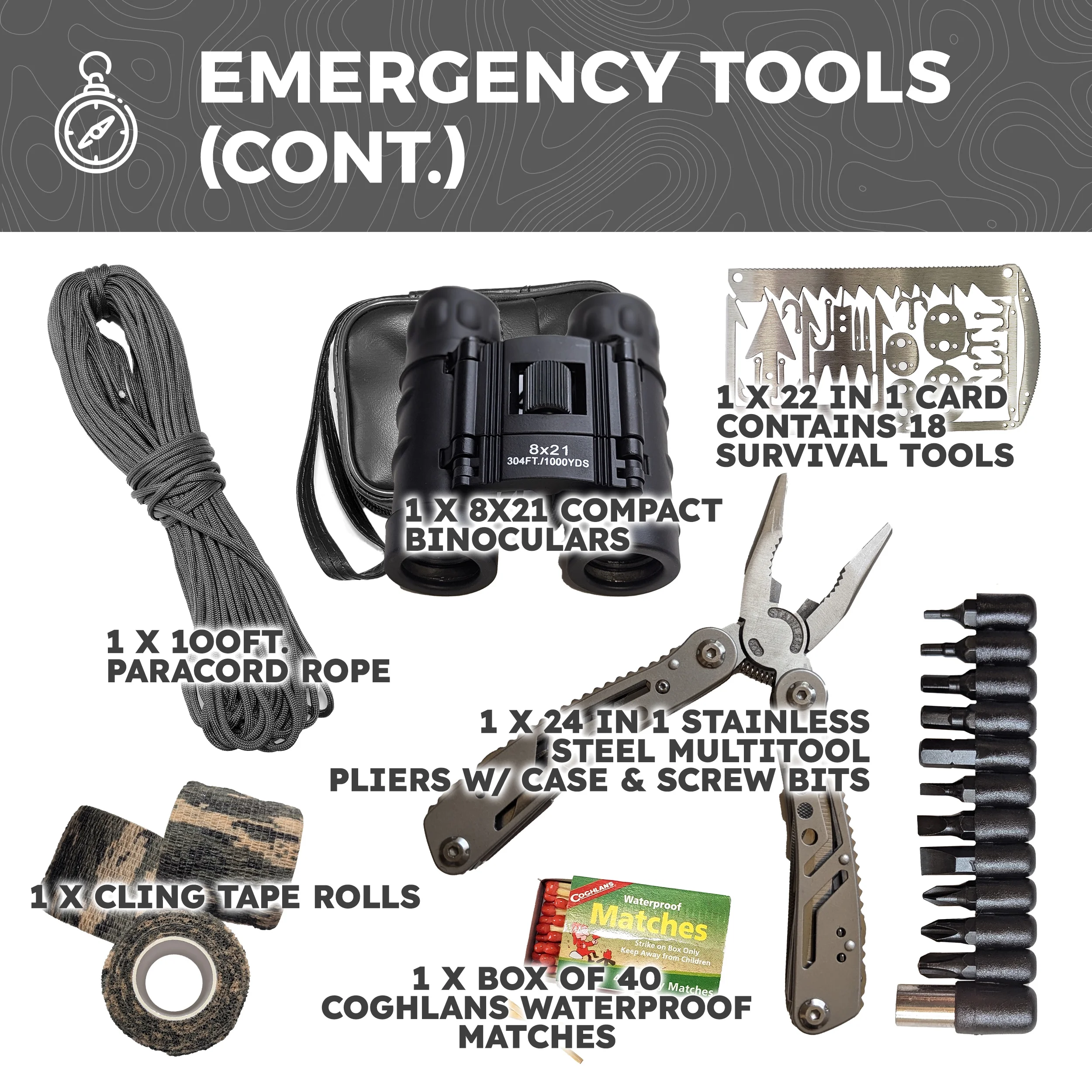 Pre-Packed Emergency Survival Kit/Bug Out Bag for 2 - Over 175 Total Pieces of Disaster Preparedness Supplies for Hurricanes, Floods, Earth Quakes & Other Disasters, Black - Image 6