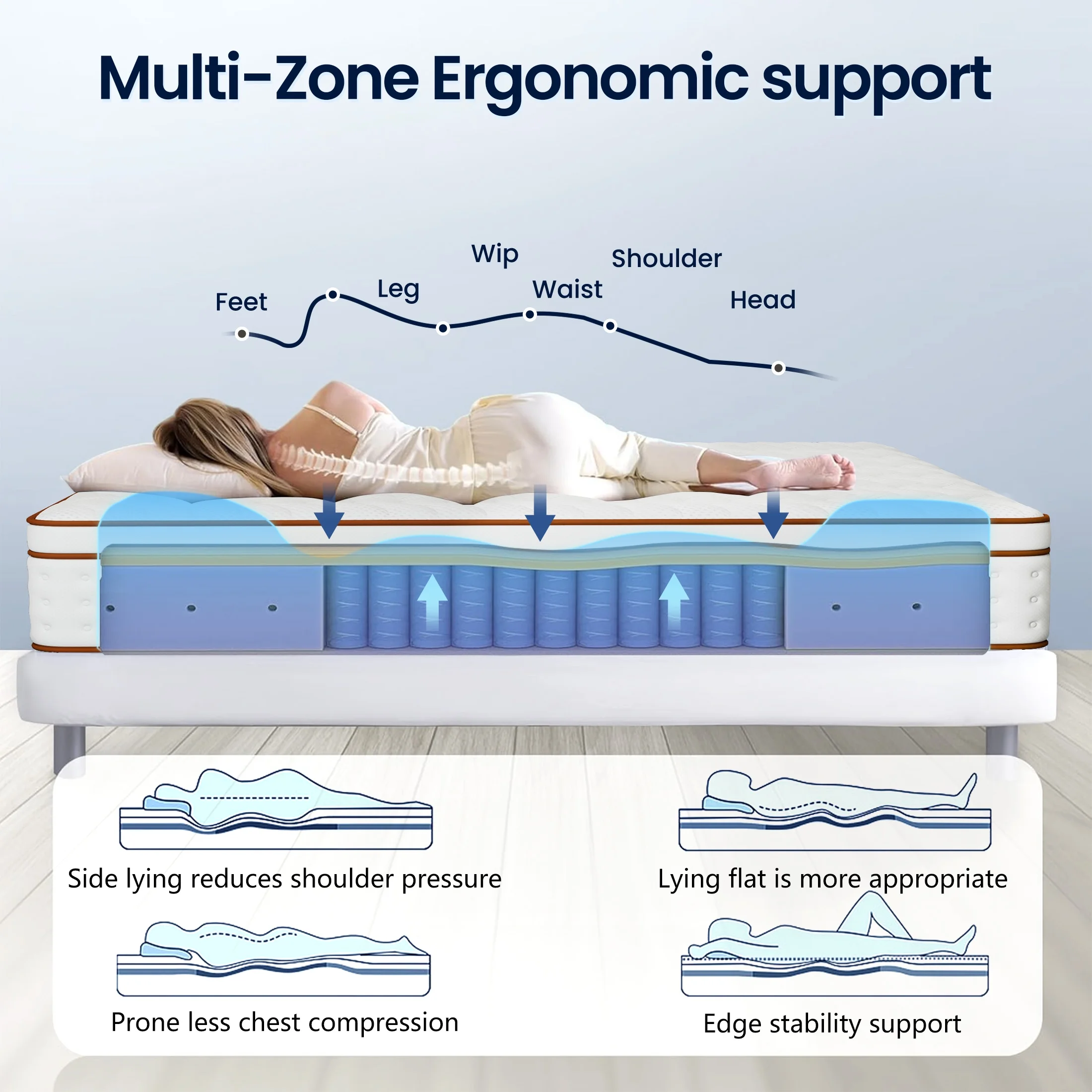 OnBeam 10" King Mattress, Medium Firm Memory Foam Mattress in a Box, Motion Isolation | Focalsweet Auth. - Image 4