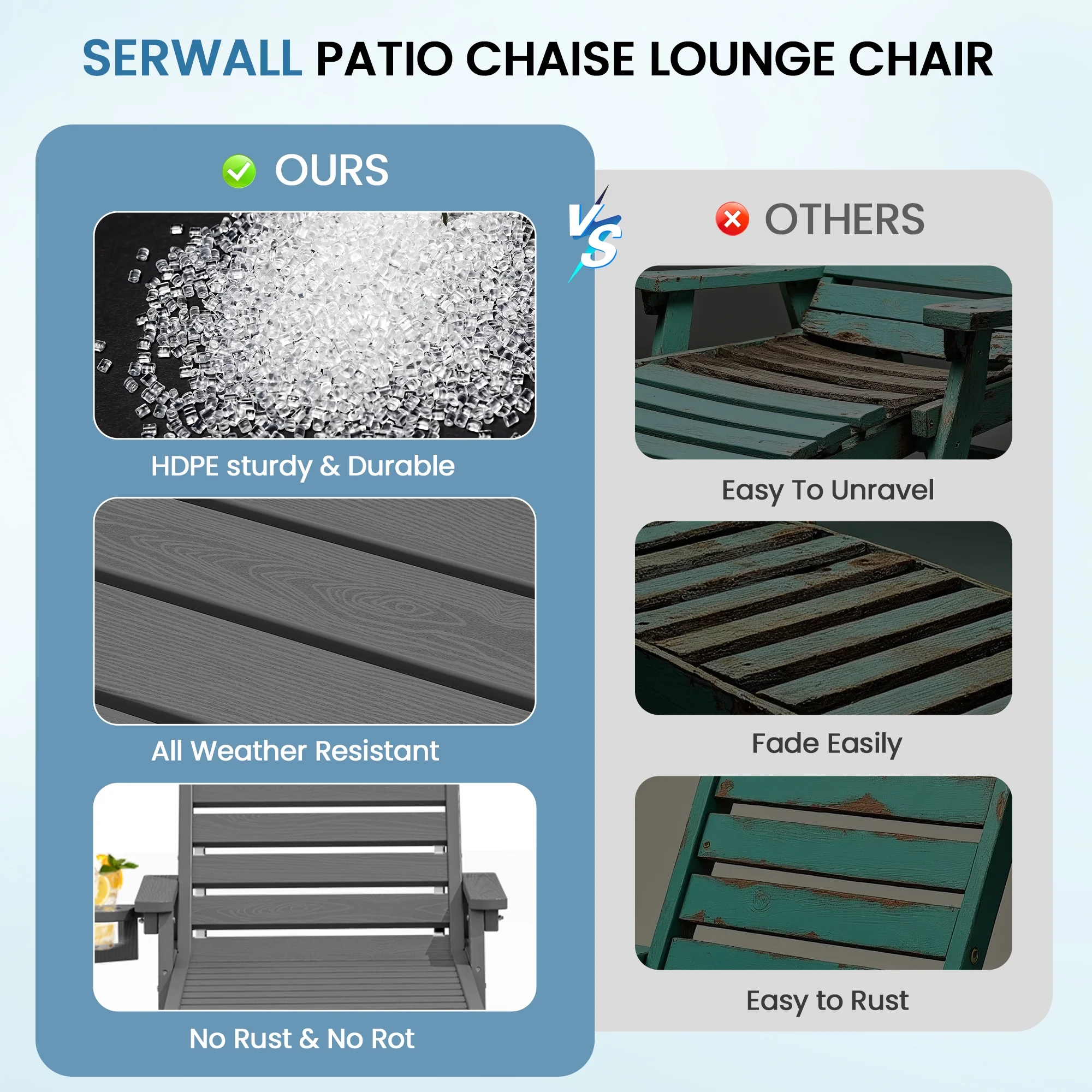 SERWALL Patio Chaise Lounge Chair, 78'' HDPE Outdoor Lounge Chair 5 Positions Pool Lounger Navy Blue - Image 80
