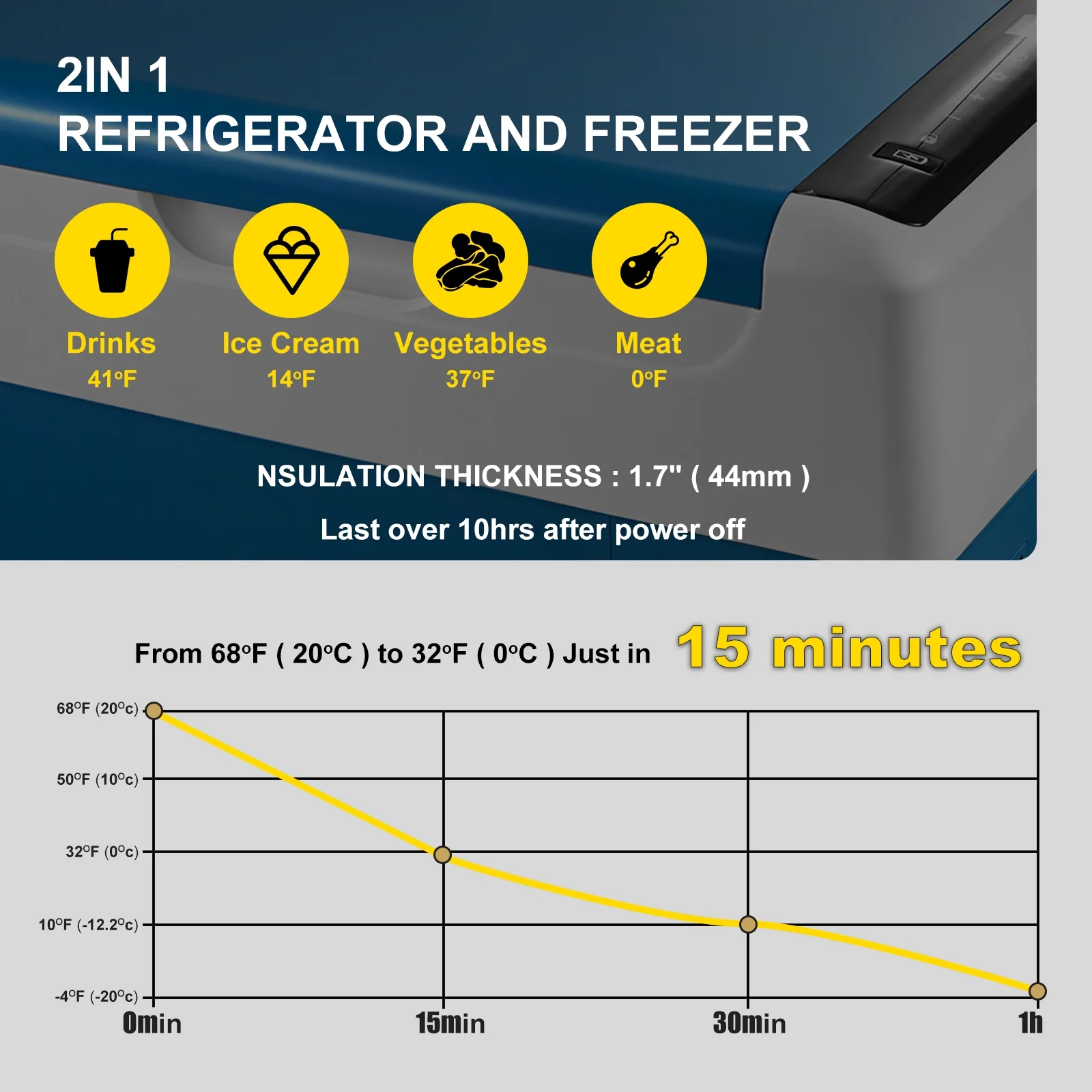 BENTISM 22L Portable Car Refrigerator, 23 Quart RV Fridge, 12/24V DC & 110-240V AC Vehicle Car Truck Boat Mini Electric Cooler for Driving Travel Fishing Outdoor and Home Use - Image 15