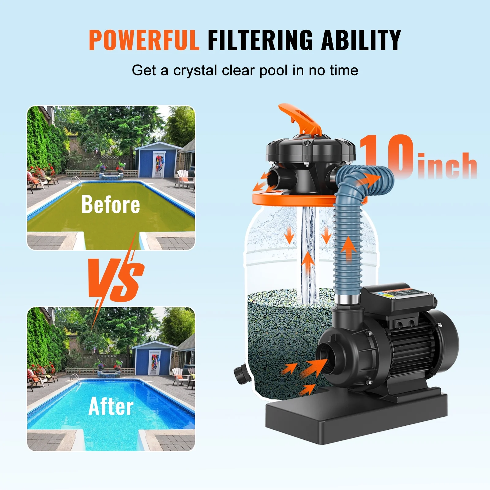 SKYSHALO Sand Filter Above Ground 0.33HP Pool Pump 1585GPH Flow 10" 5-Way Valve - Image 7