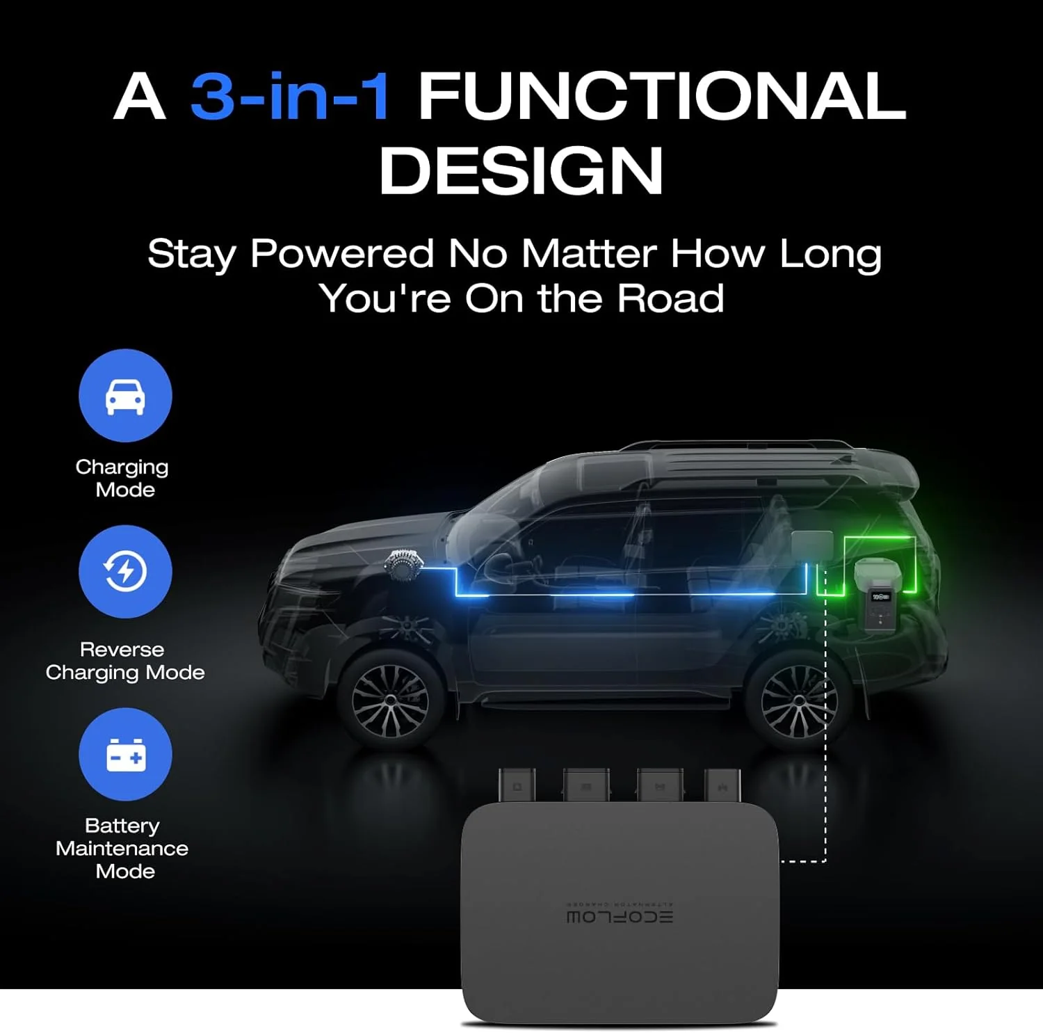 EF ECOFLOW 800W 3-in-1 Alternator Charger - 1kWh In 1.3 Hr - Image 5 EF ECOFLOW 800W 3-in-1 Alternator Charger - 1kWh In 1.3 Hr - Image 5