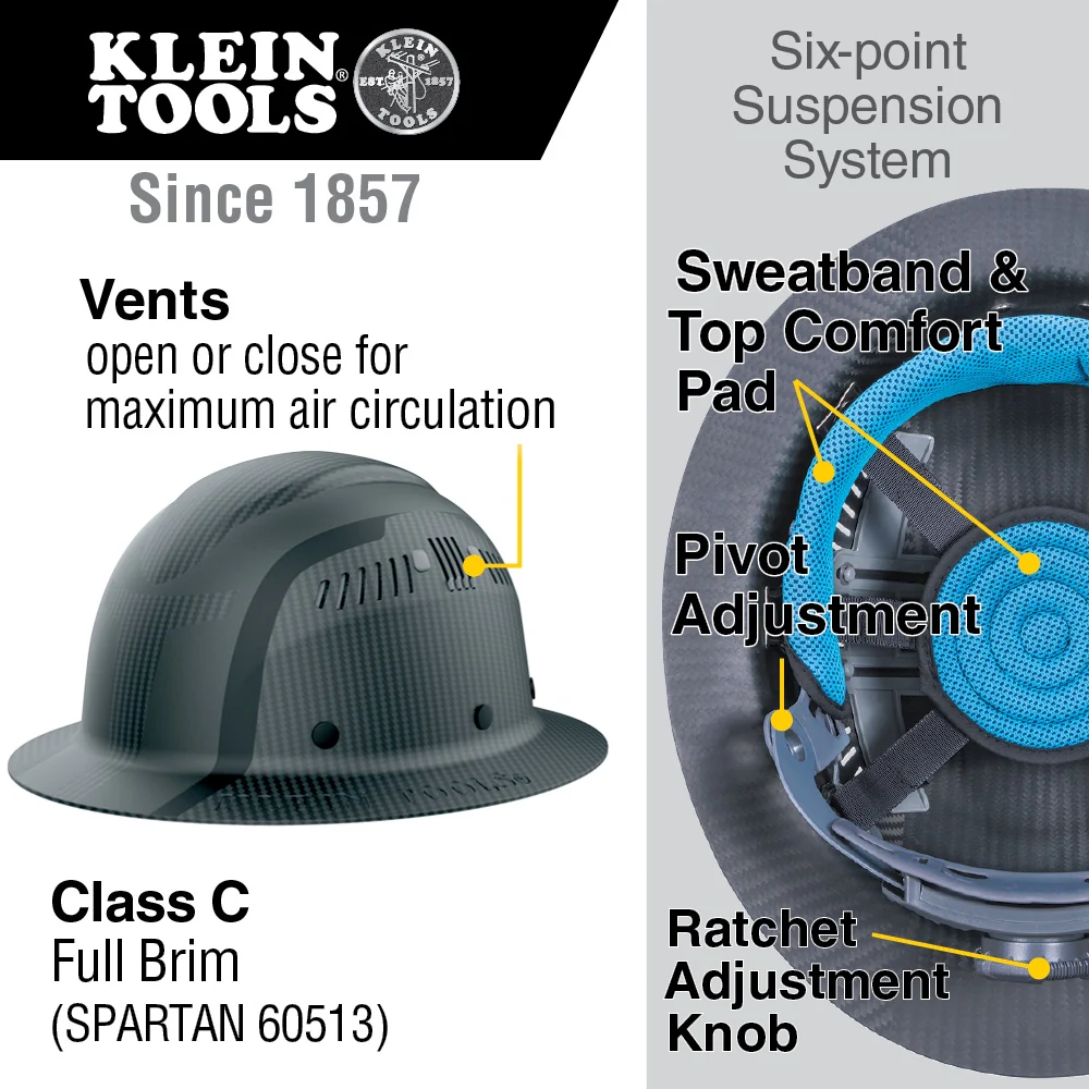 Klein Carbon Fiber Full Brim Hard Hat, Spartan Vented #60513 - KTF Painting Interior Exterior