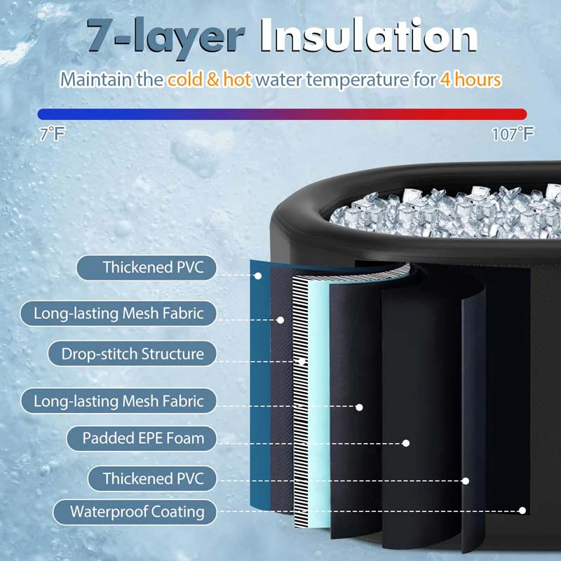 Eletriclife XL 129 Gal Oval Ice Bath Tub Portable Inflatable Cold Plunge Tub, Water Chiller Compatible for Cold Therapy