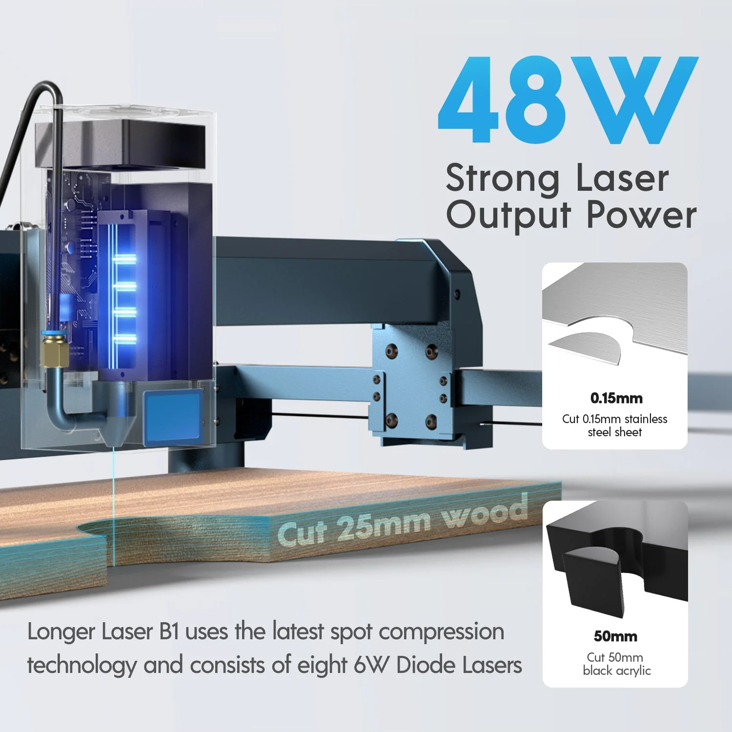 Longer B1 30W/40W Laser Engraving Machine
