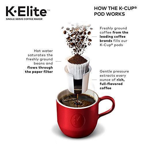Keurig K Elite Coffee Maker, Single Serve K Cup Pod Coffee Brewer, With Iced Coffee Capability, Brushed Slate