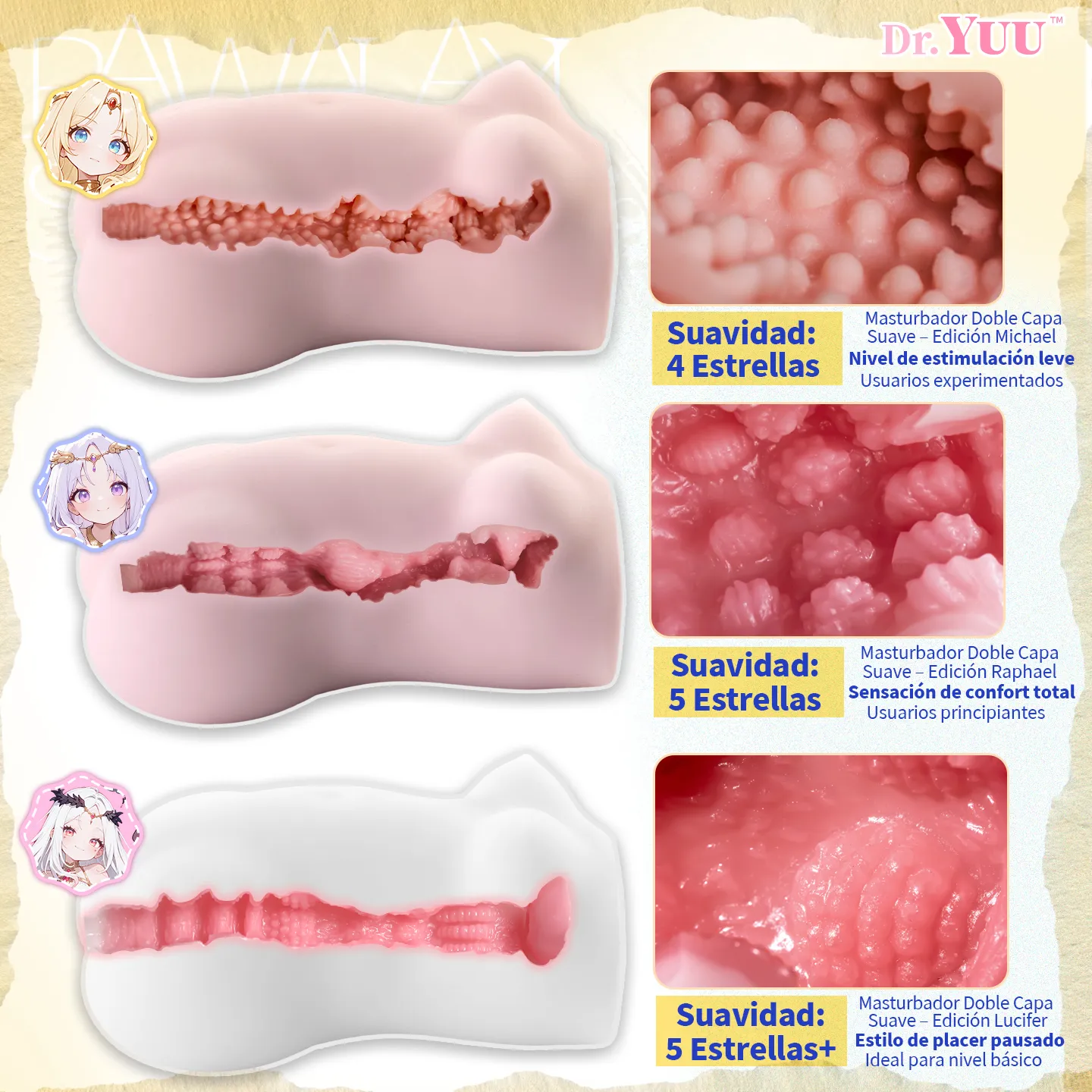 Estructura interna y escala de dureza del masturbador realista con textura ultra suave de Dr.YUU