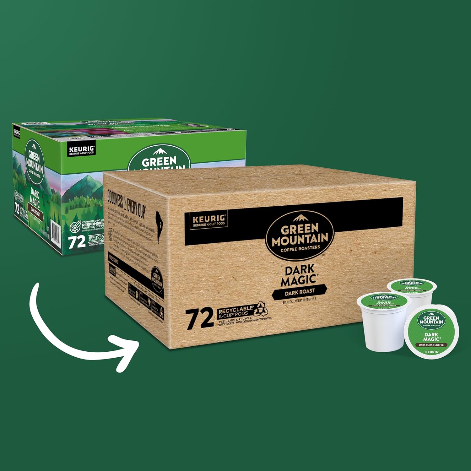 Green Mountain Coffee Roasters Dark Magic Keurig Single-Serve K-Cup Pods. Dark Roast Coffee. 72 Count