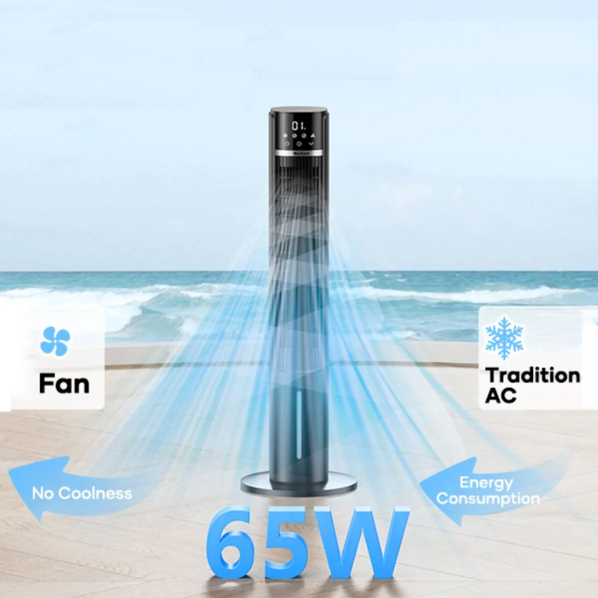 MaxKare 3-in-1 Tower Fan, Air Cooler with FCC & ETL, Humidifier for Office & Bedroom, 40'' High, White - Image 10